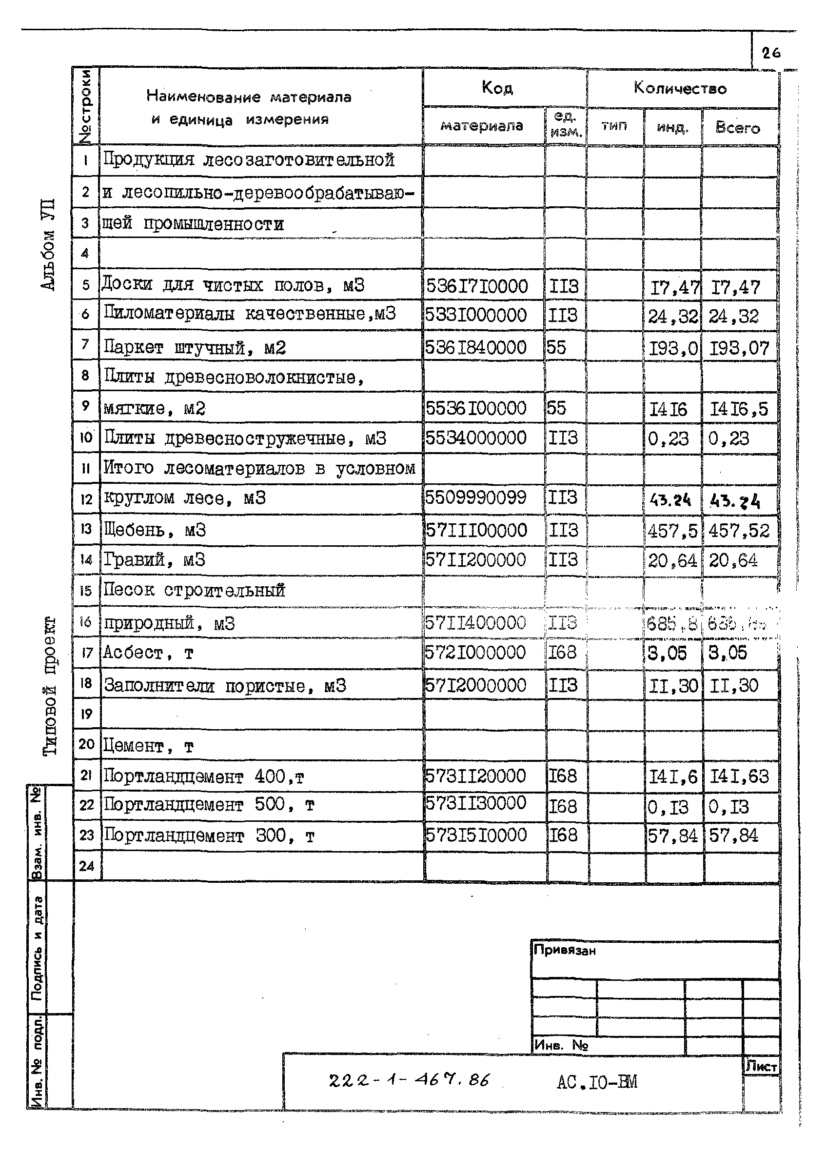 Типовой проект 222-1-467.86