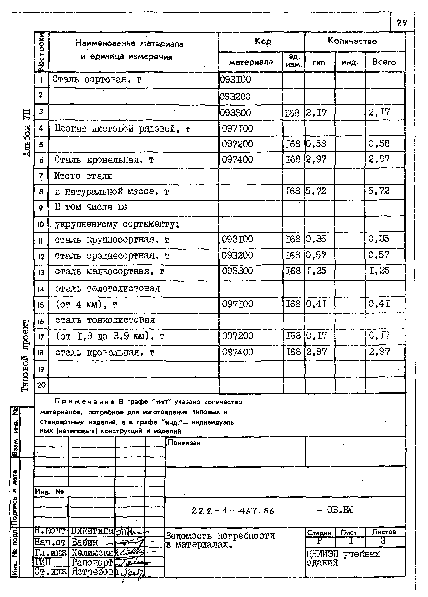 Типовой проект 222-1-467.86