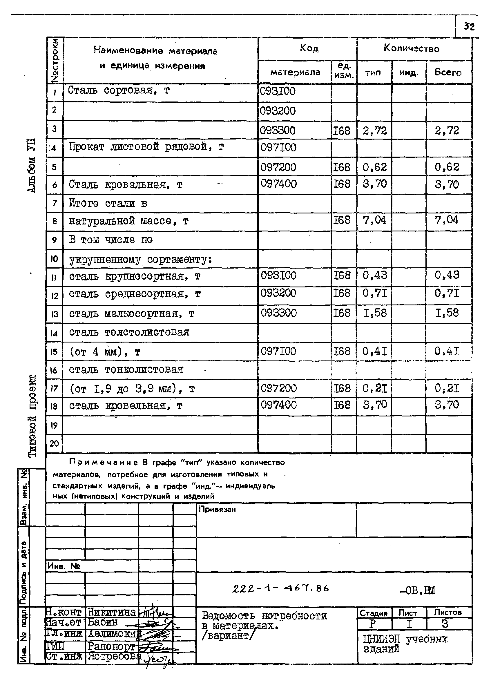 Типовой проект 222-1-467.86