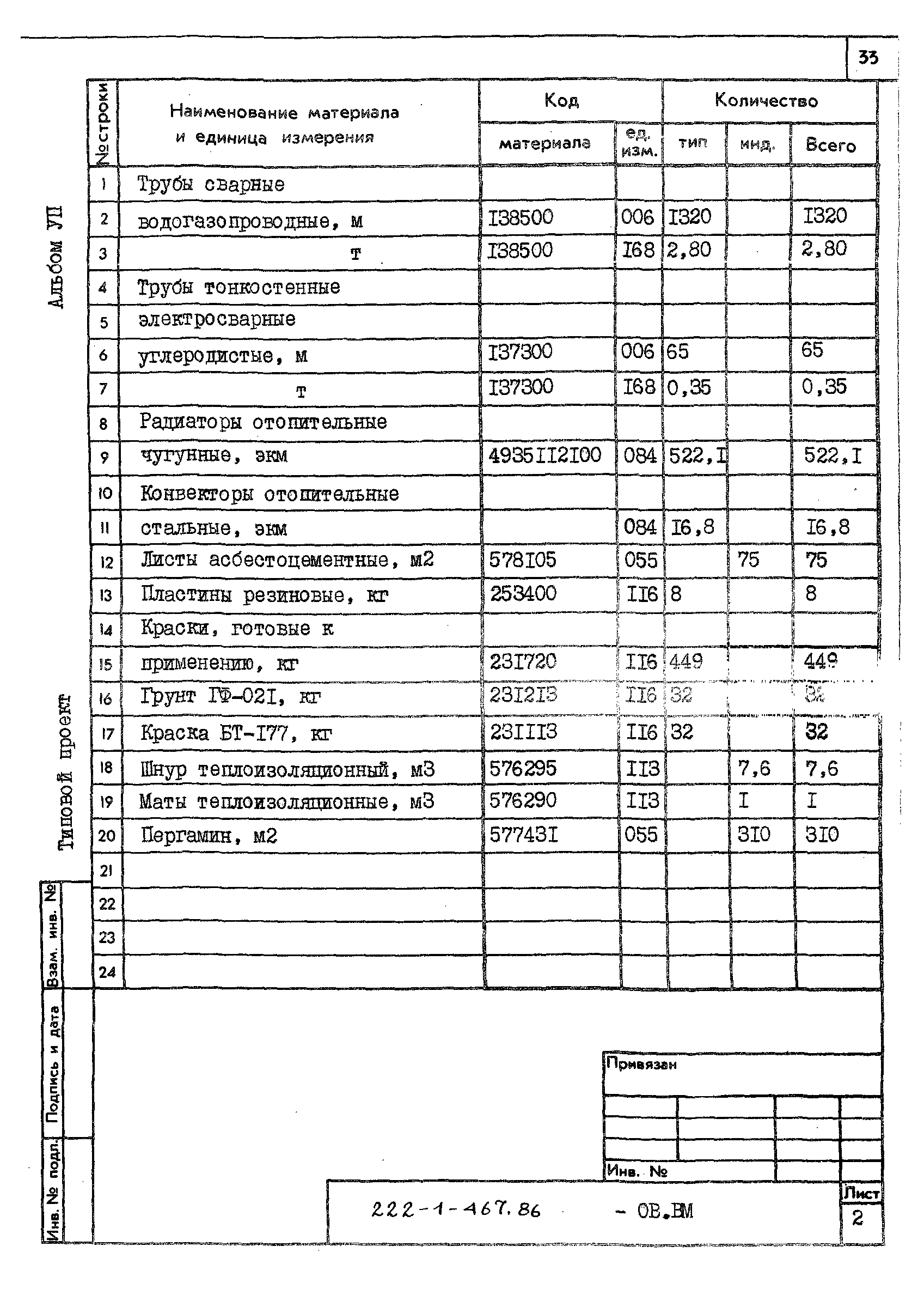 Типовой проект 222-1-467.86