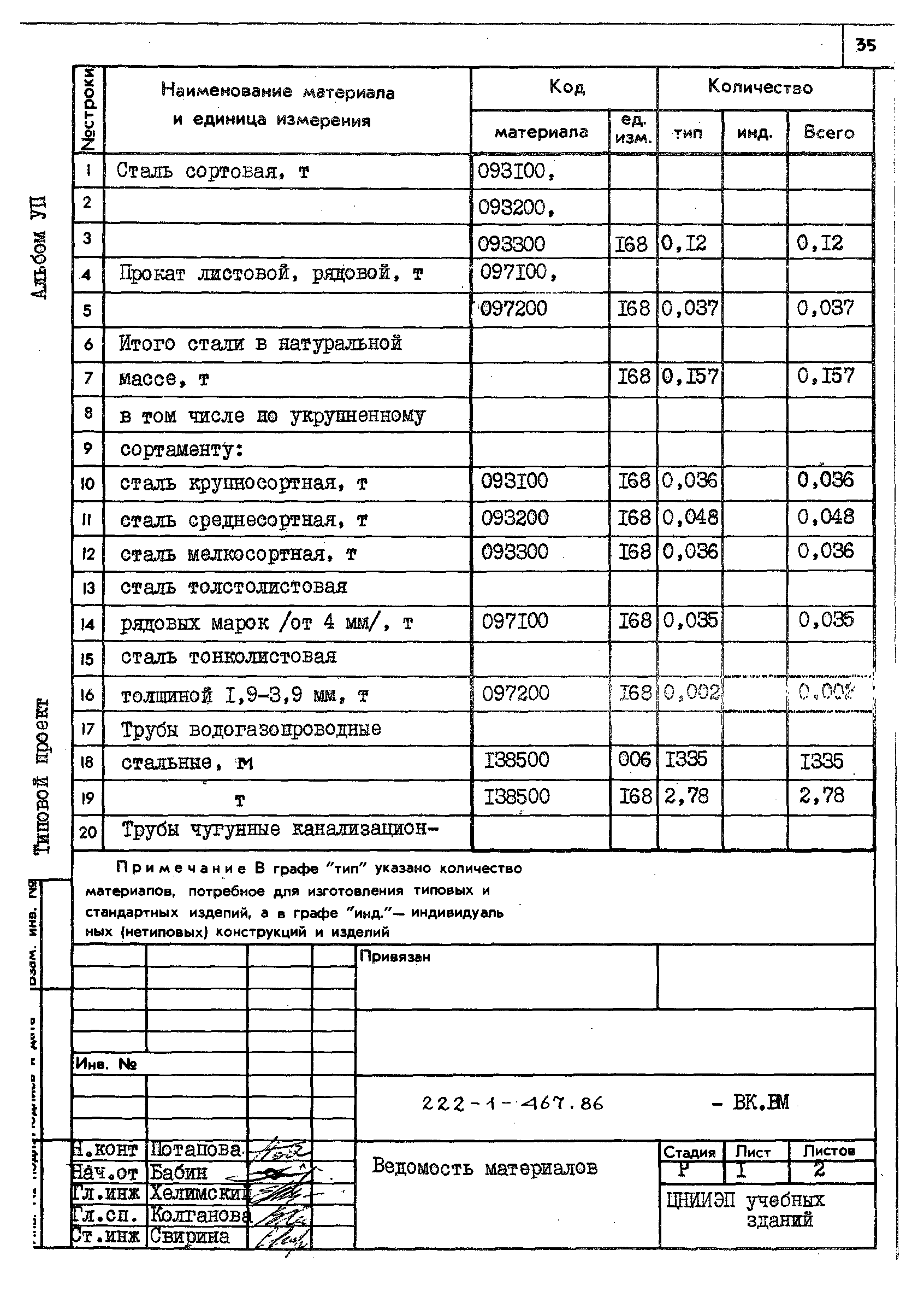 Типовой проект 222-1-467.86