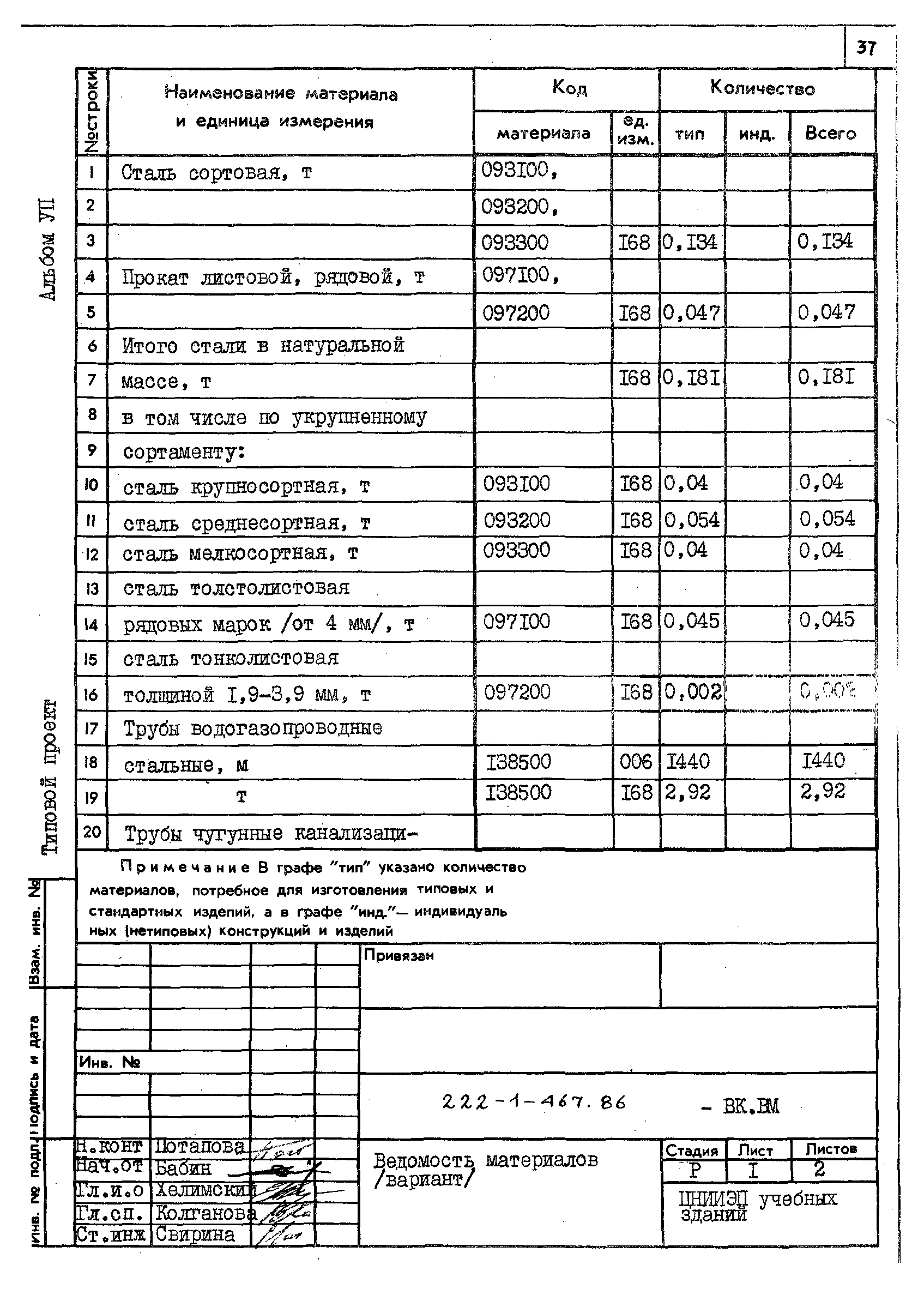 Типовой проект 222-1-467.86