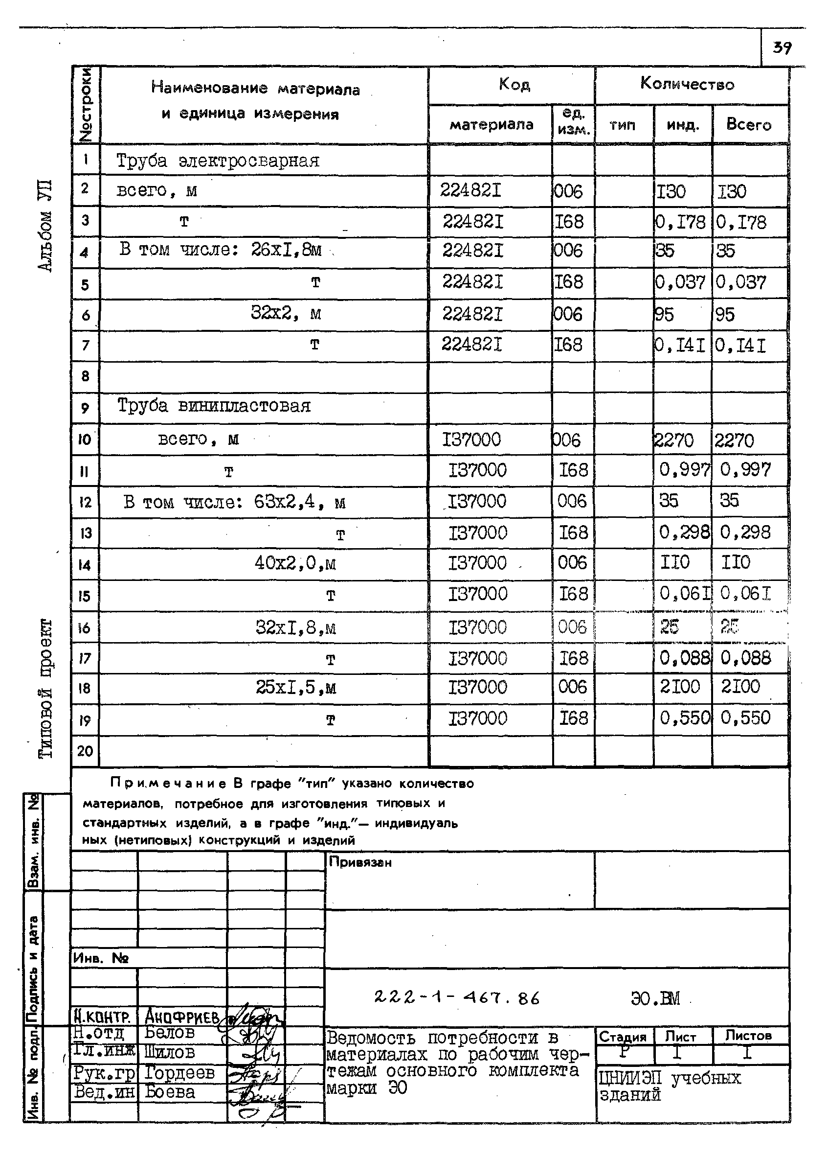 Типовой проект 222-1-467.86