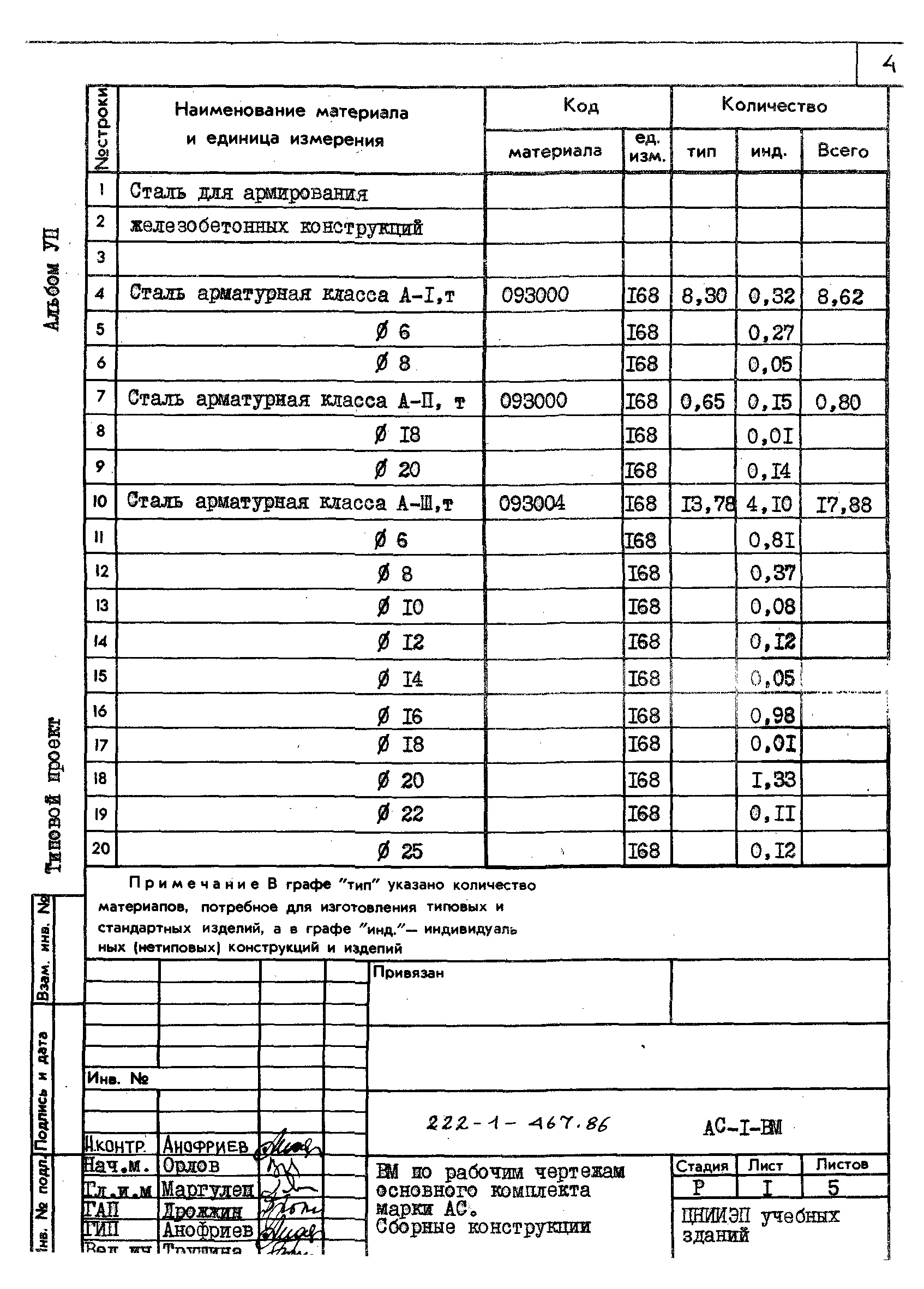 Типовой проект 222-1-467.86