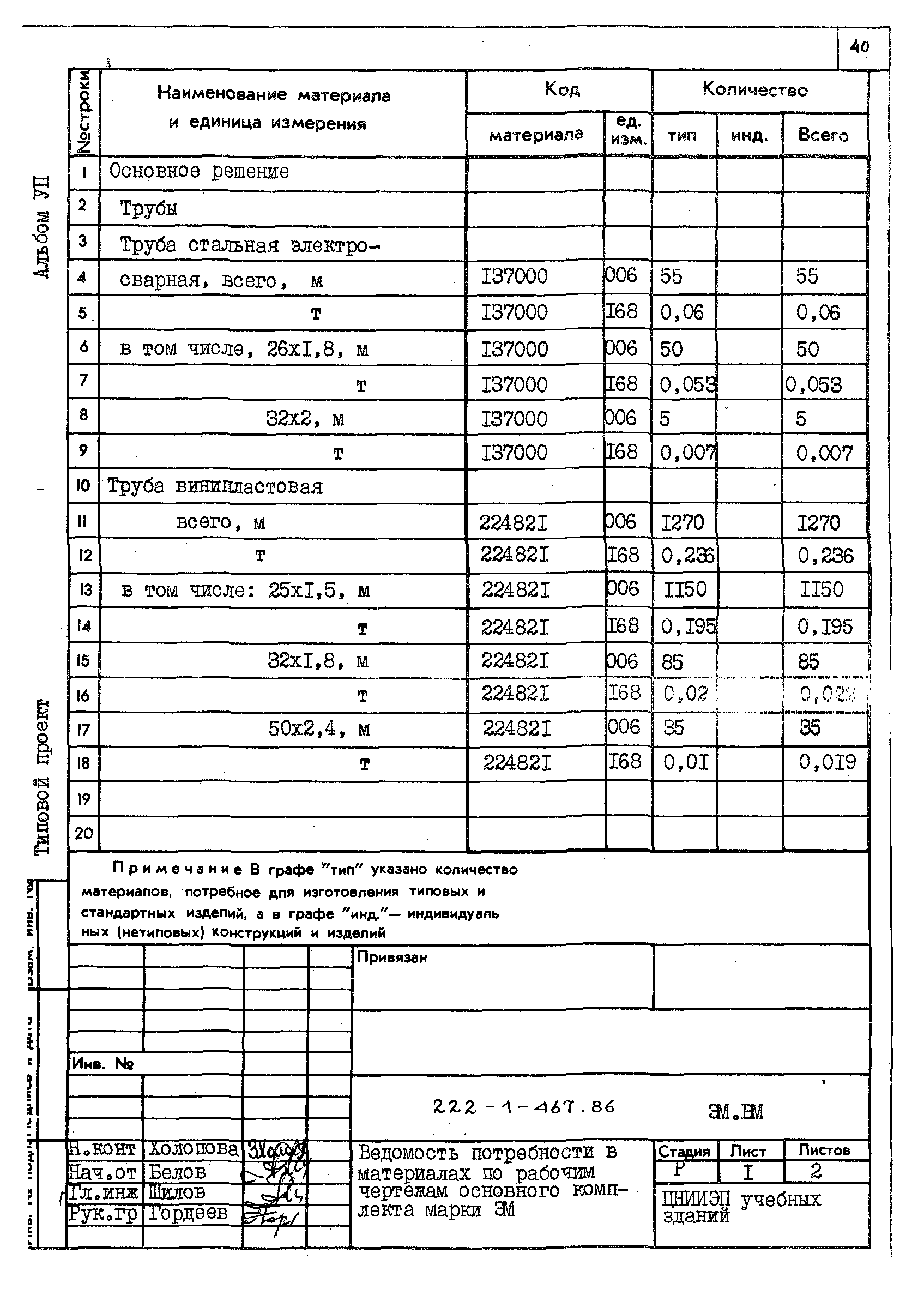 Типовой проект 222-1-467.86