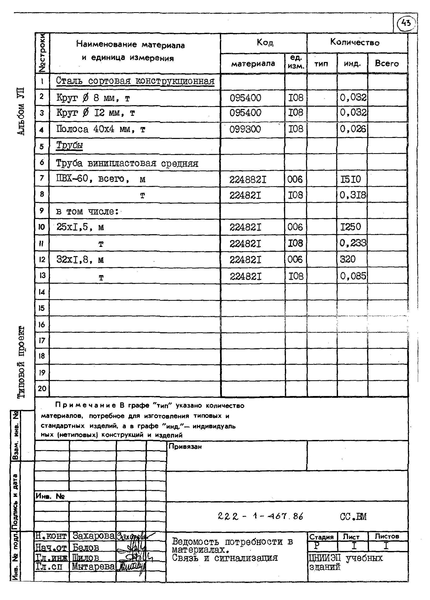 Типовой проект 222-1-467.86