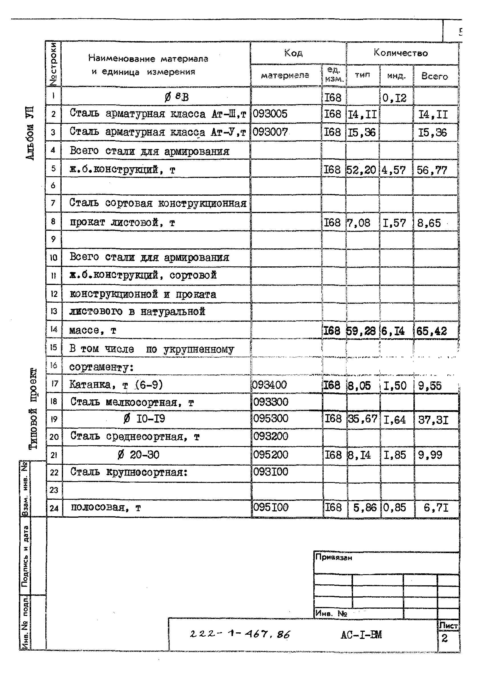 Типовой проект 222-1-467.86