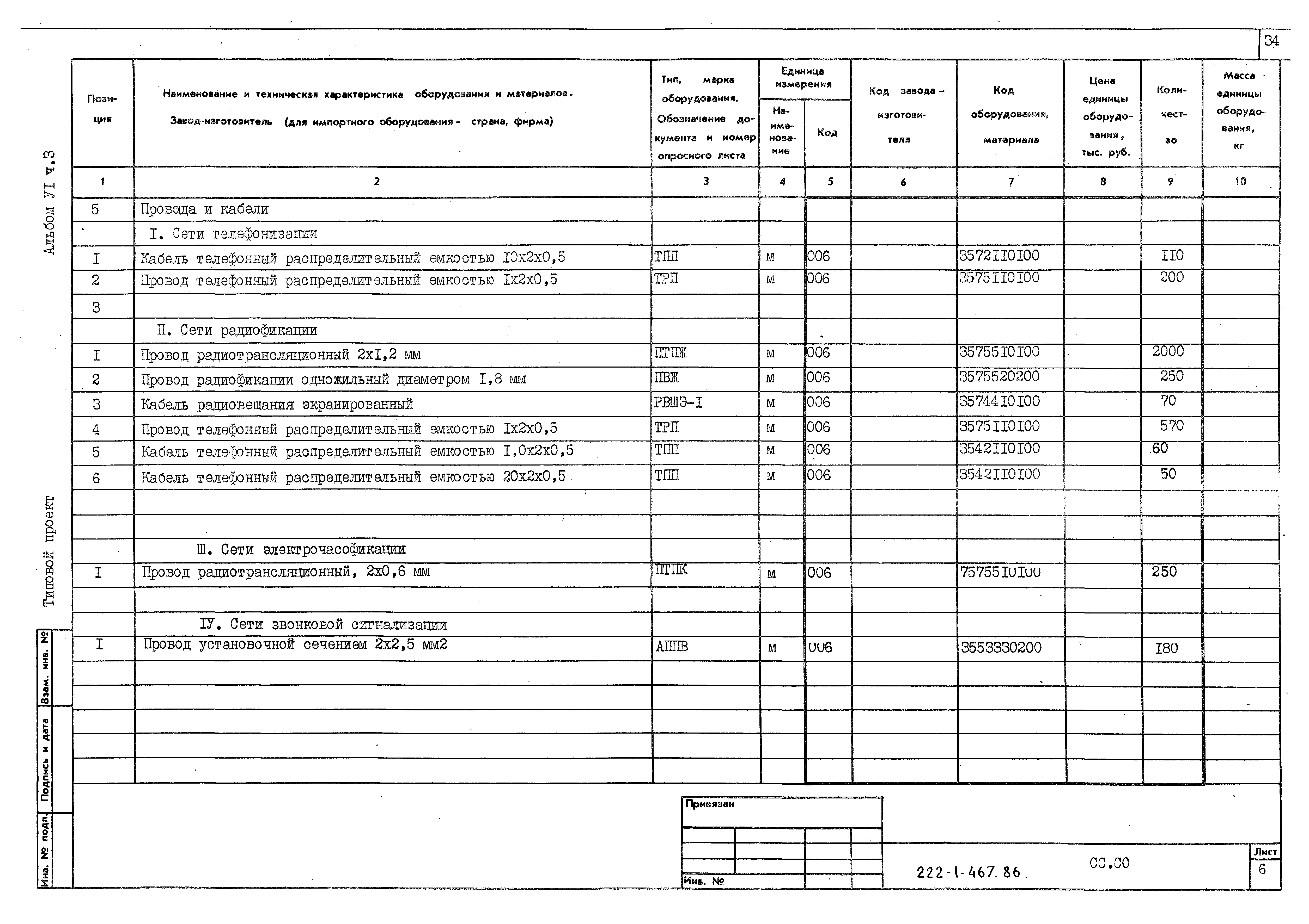 Типовой проект 222-1-467.86