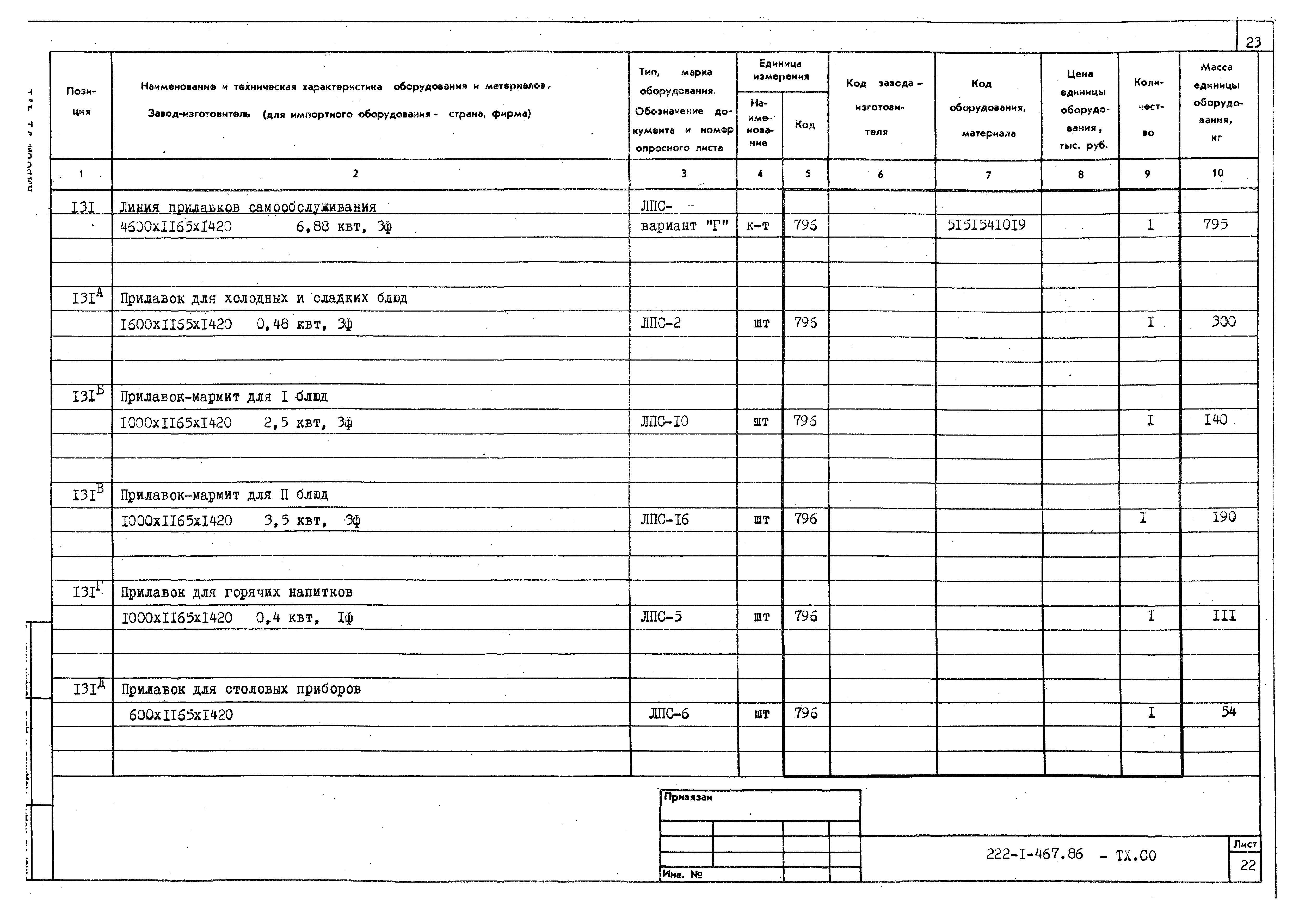 Типовой проект 222-1-467.86