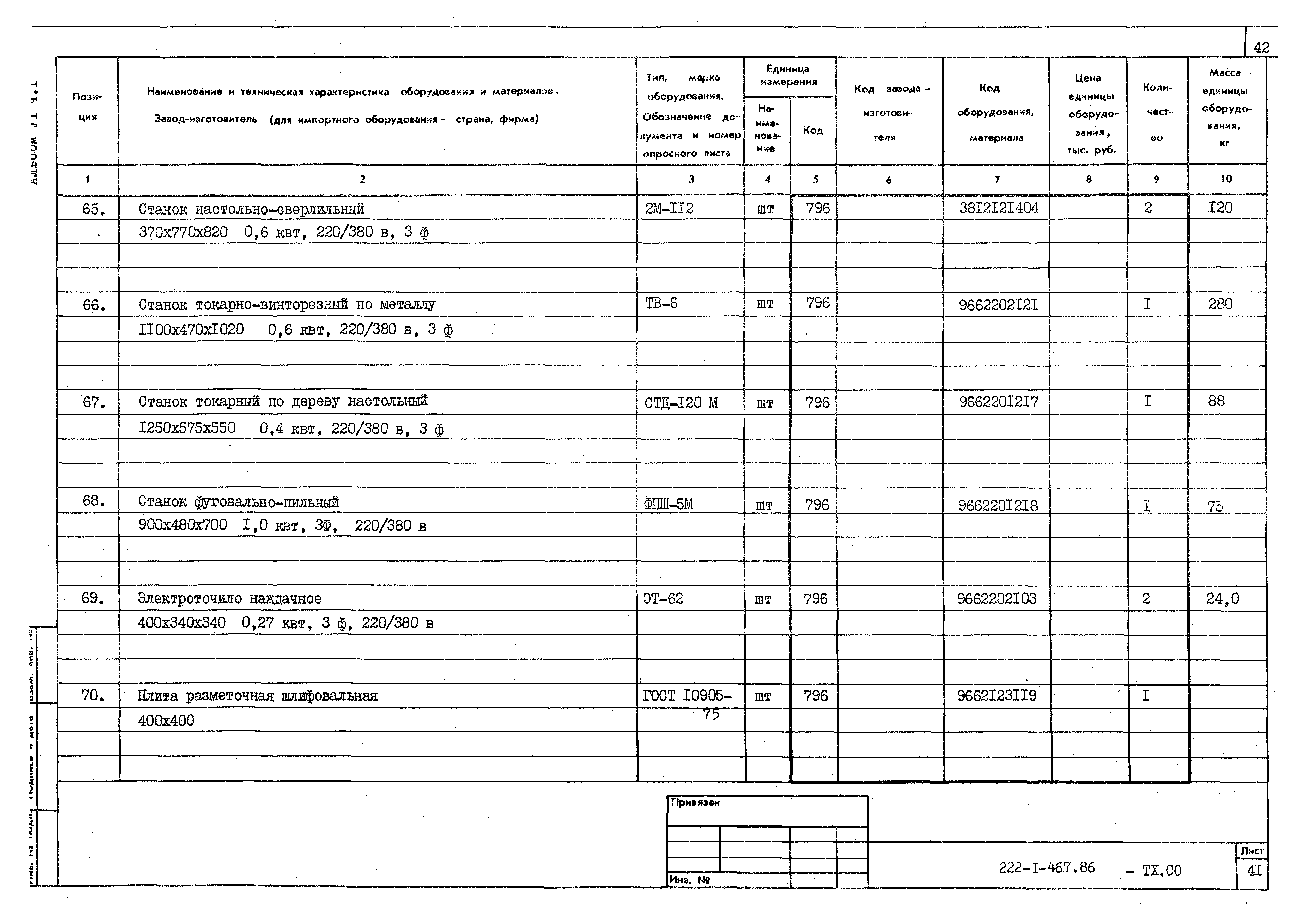 Типовой проект 222-1-467.86