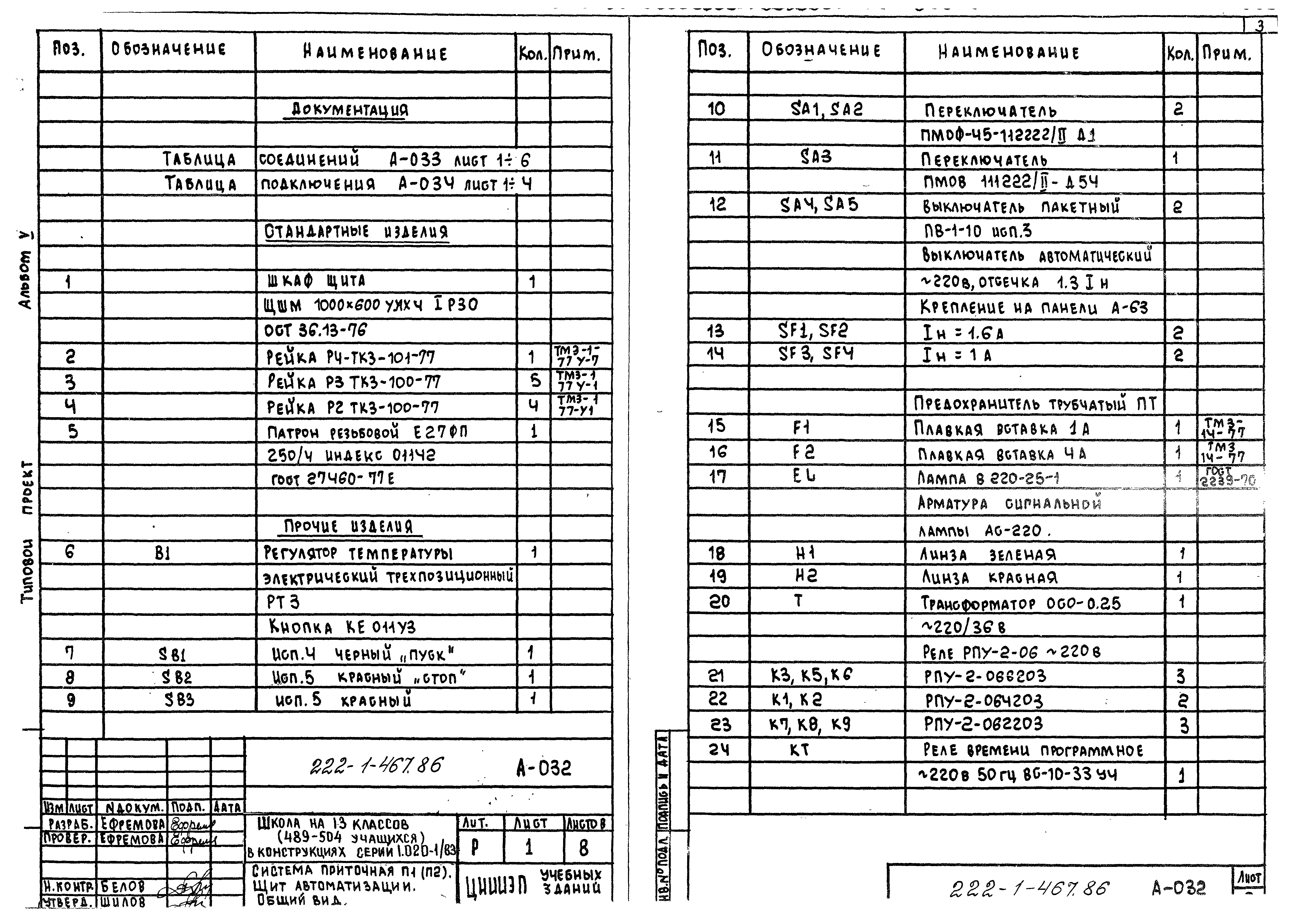 Типовой проект 222-1-467.86