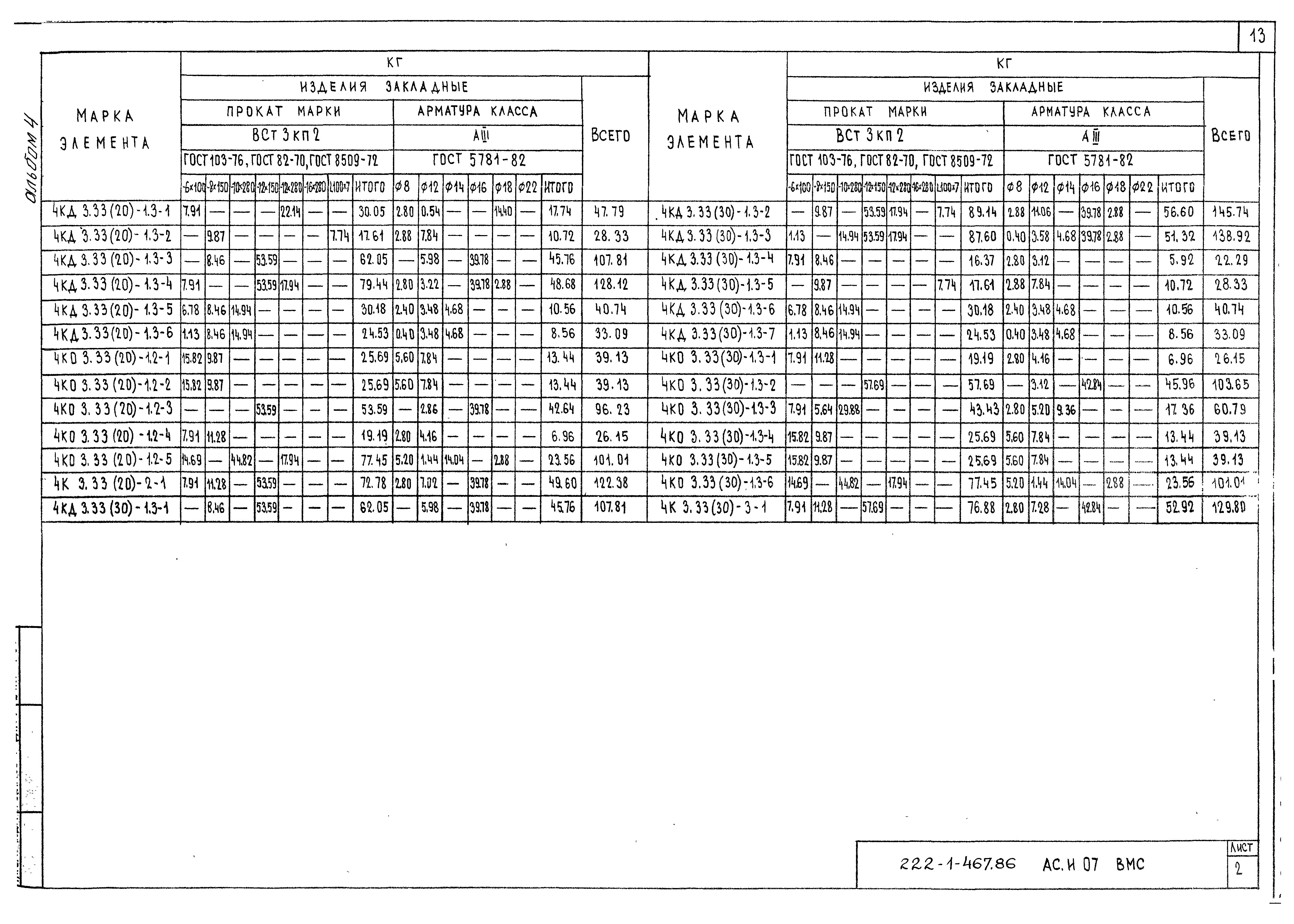 Типовой проект 222-1-467.86