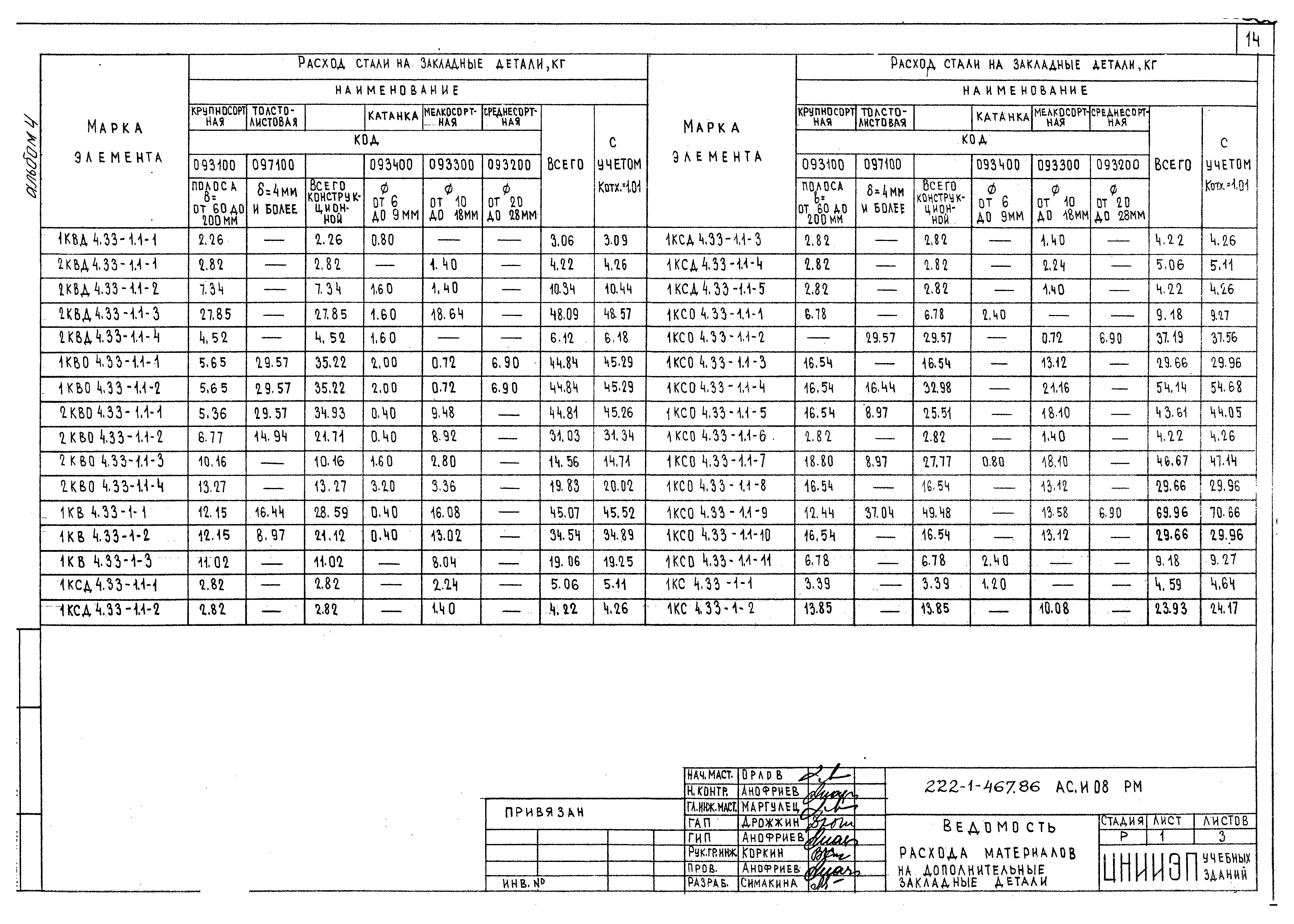 Типовой проект 222-1-467.86