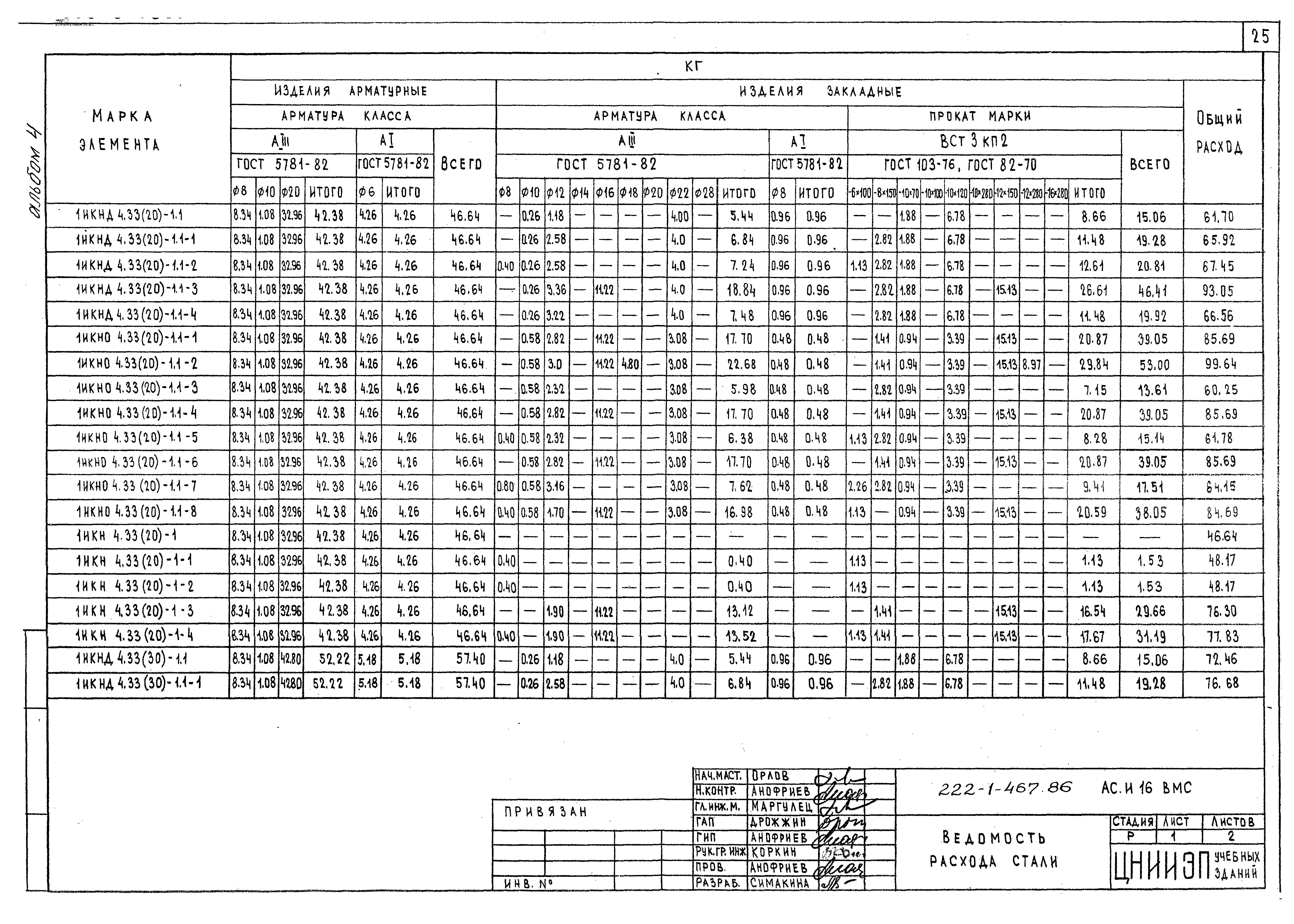 Типовой проект 222-1-467.86