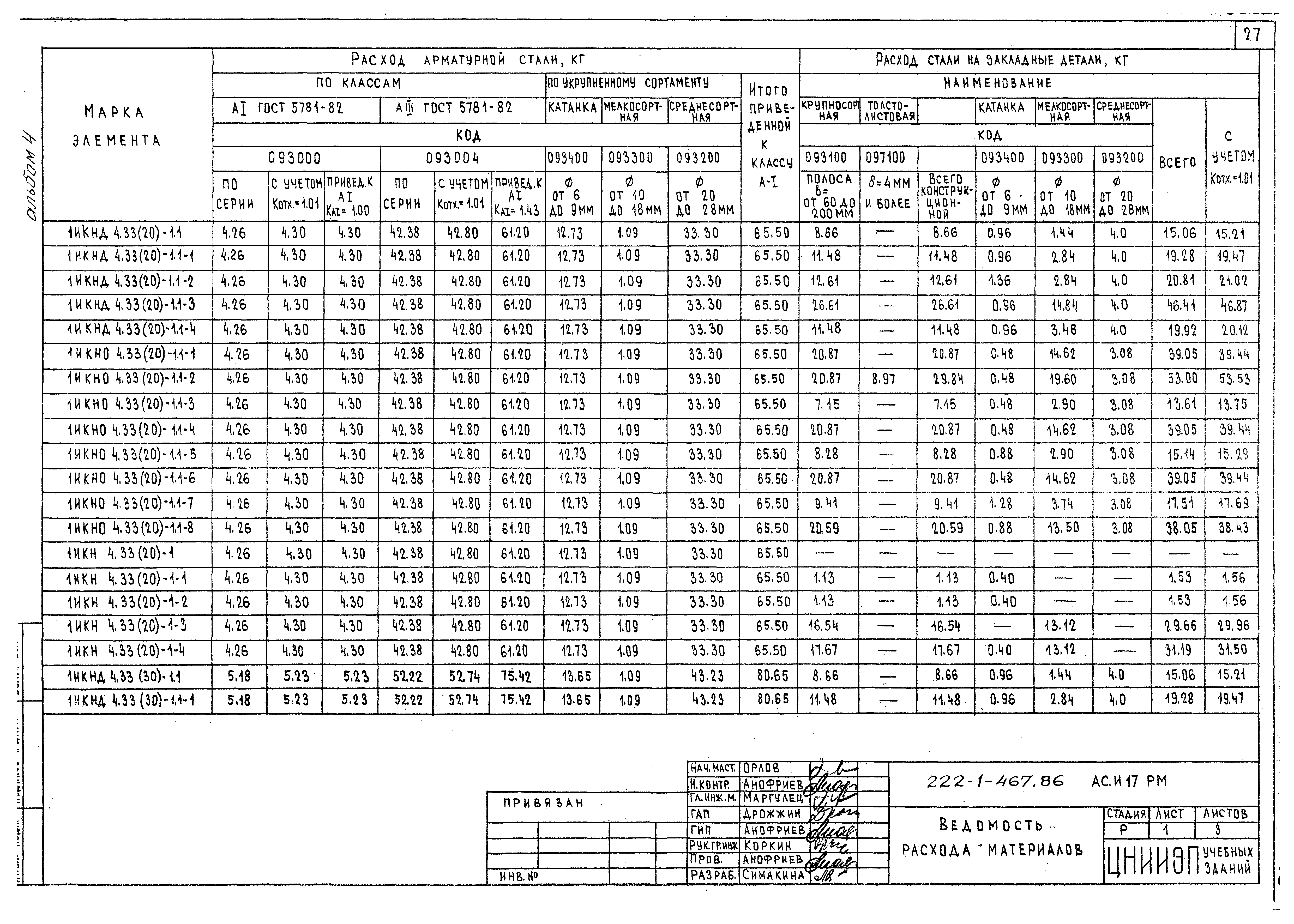 Типовой проект 222-1-467.86