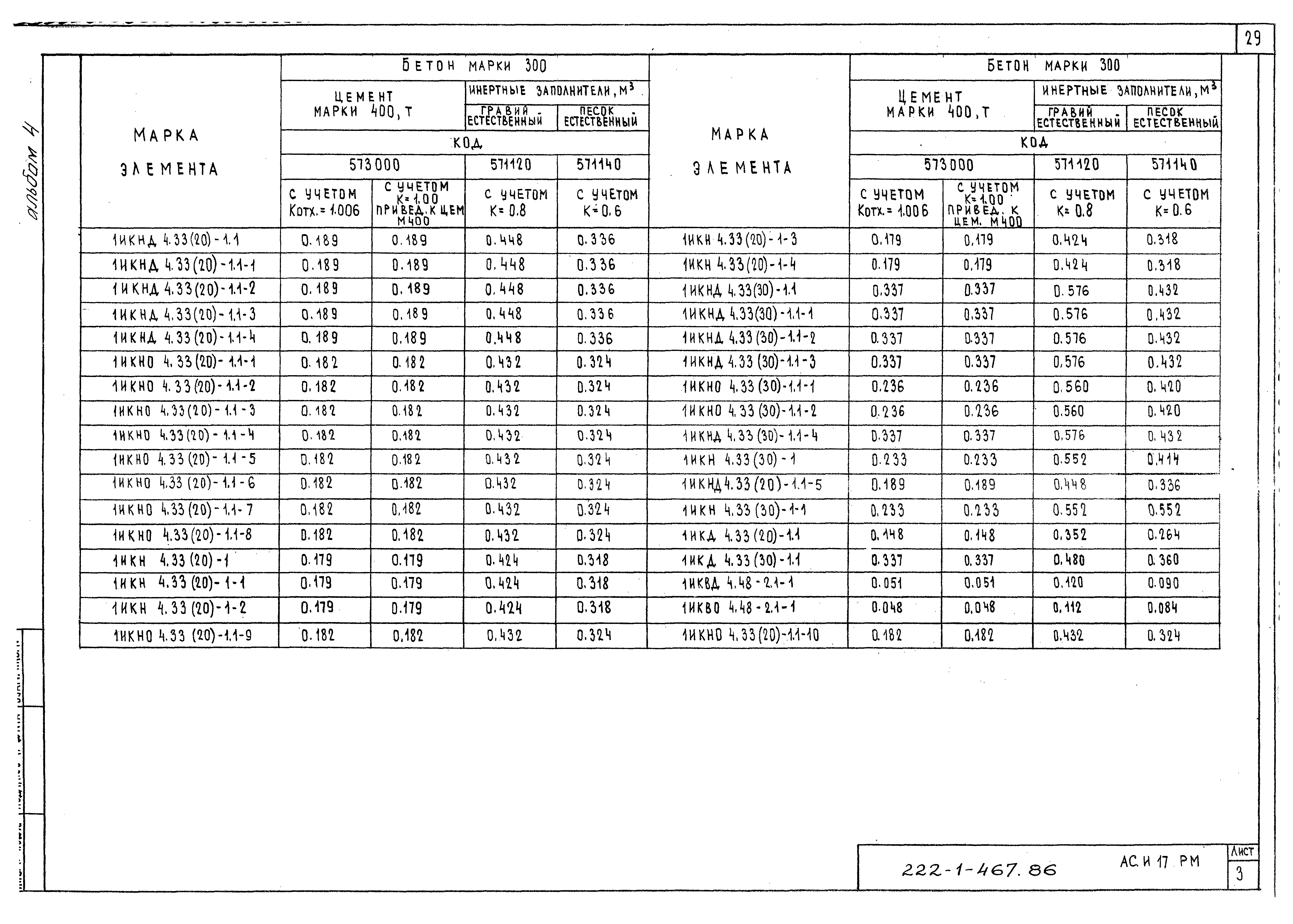 Типовой проект 222-1-467.86