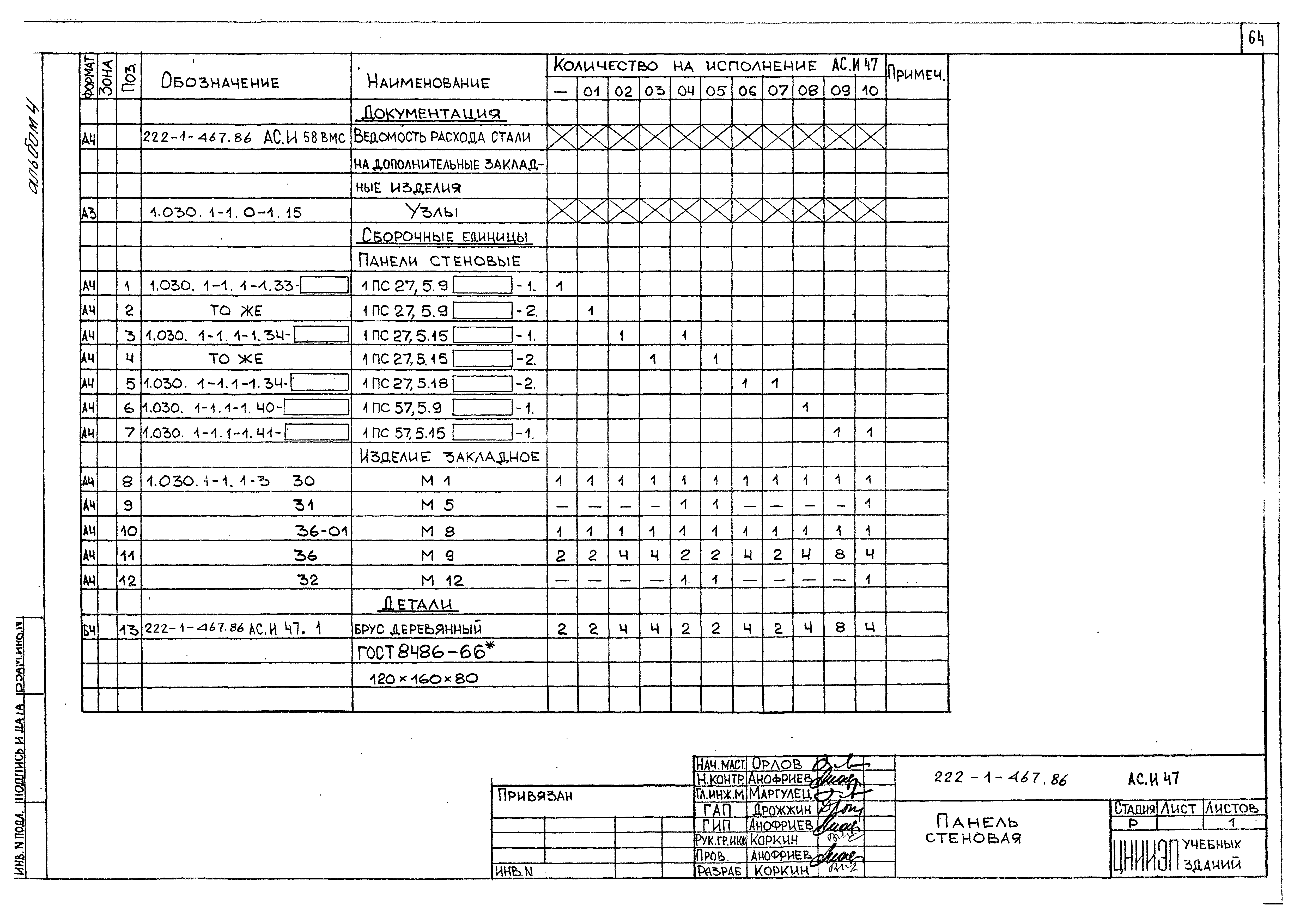 Типовой проект 222-1-467.86