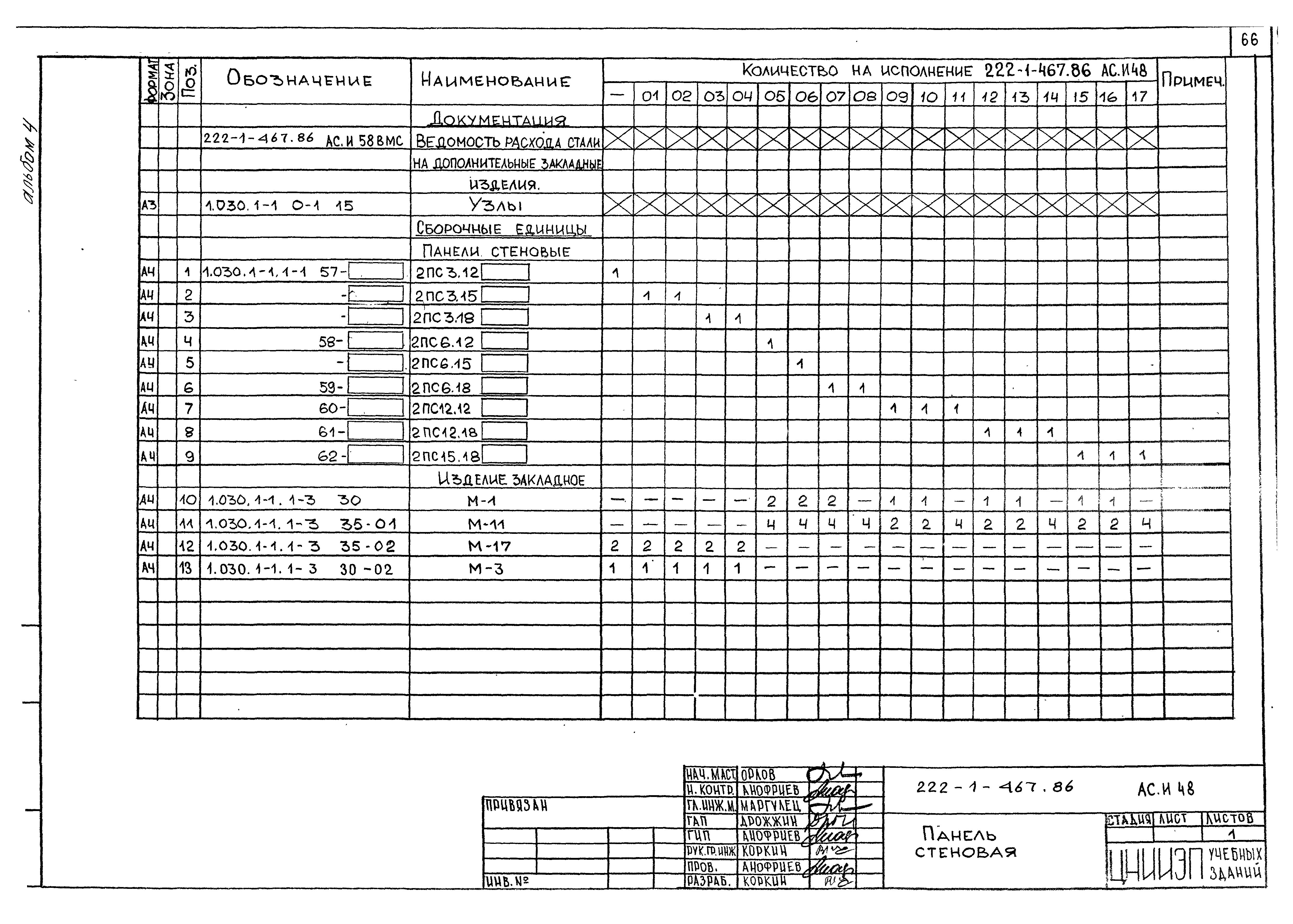 Типовой проект 222-1-467.86