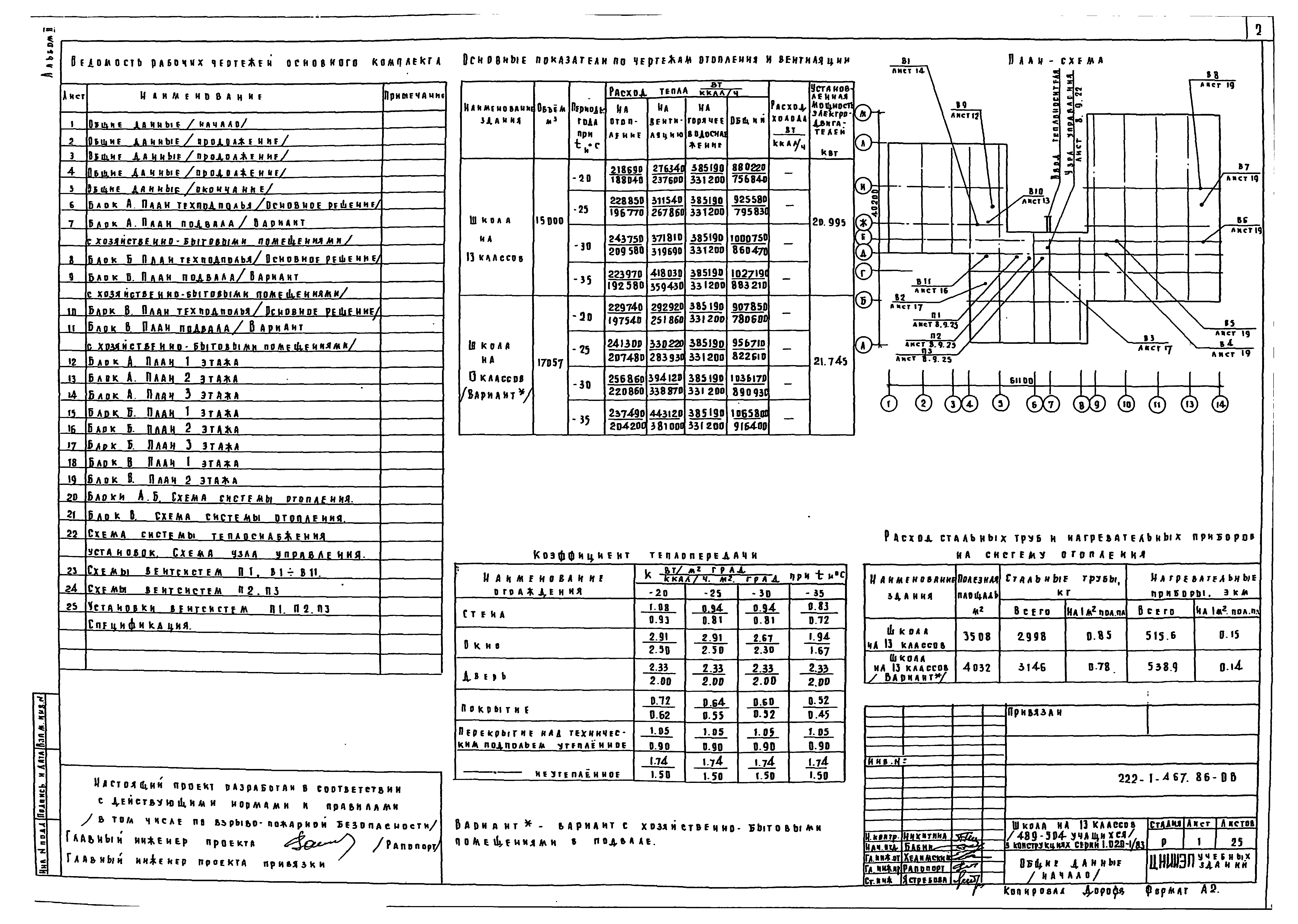 Типовой проект 222-1-467.86