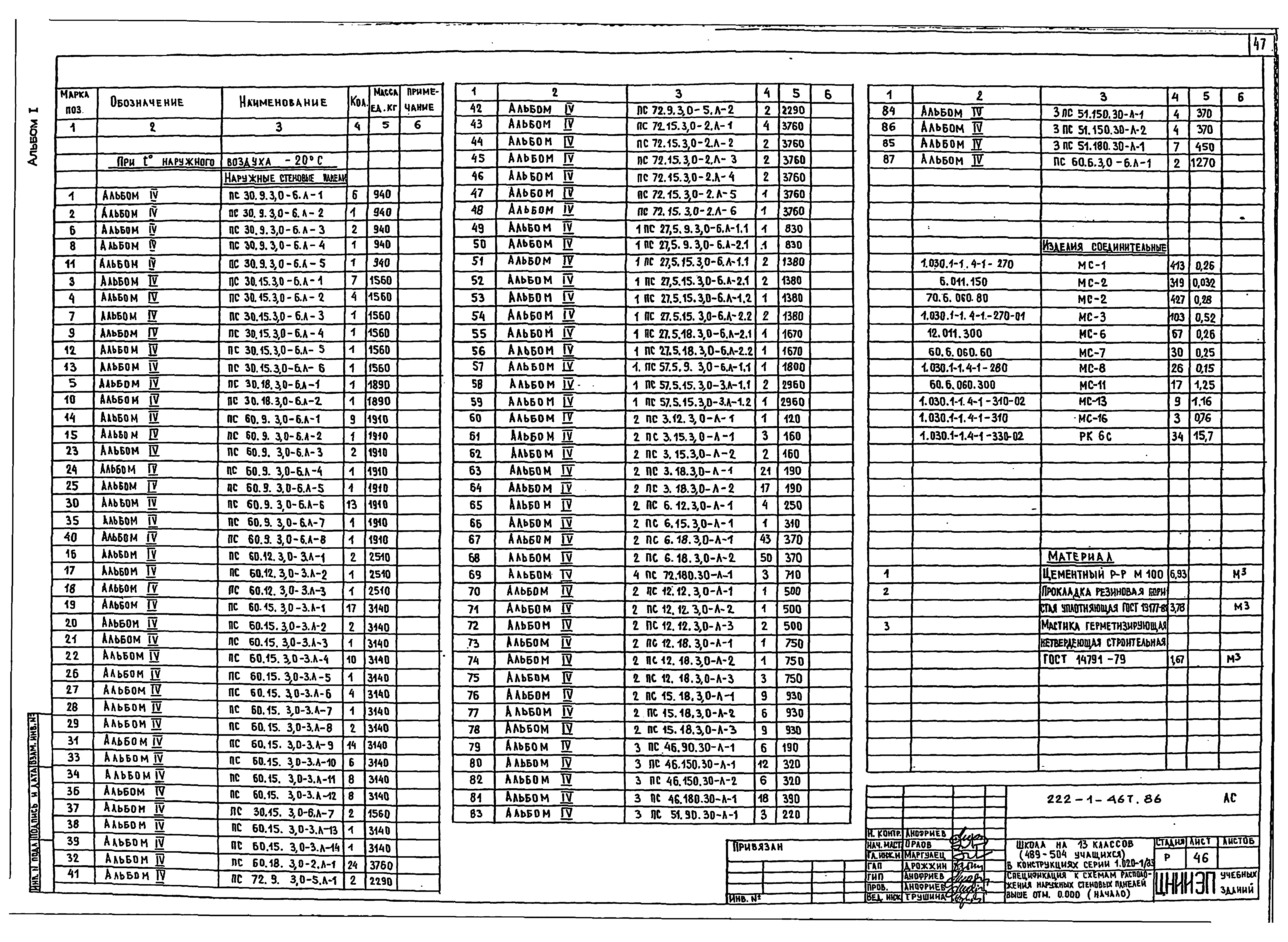 Типовой проект 222-1-467.86