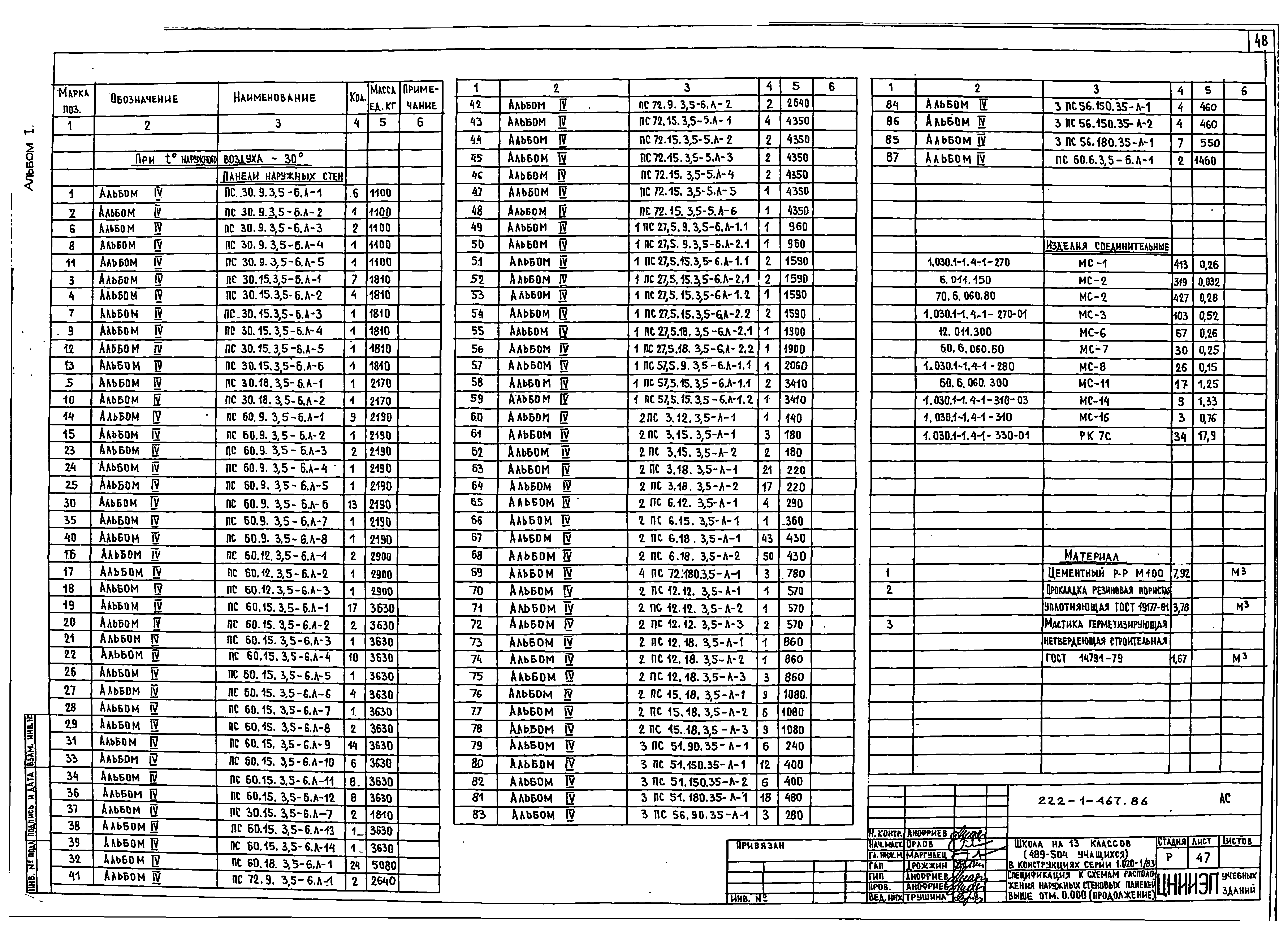 Типовой проект 222-1-467.86