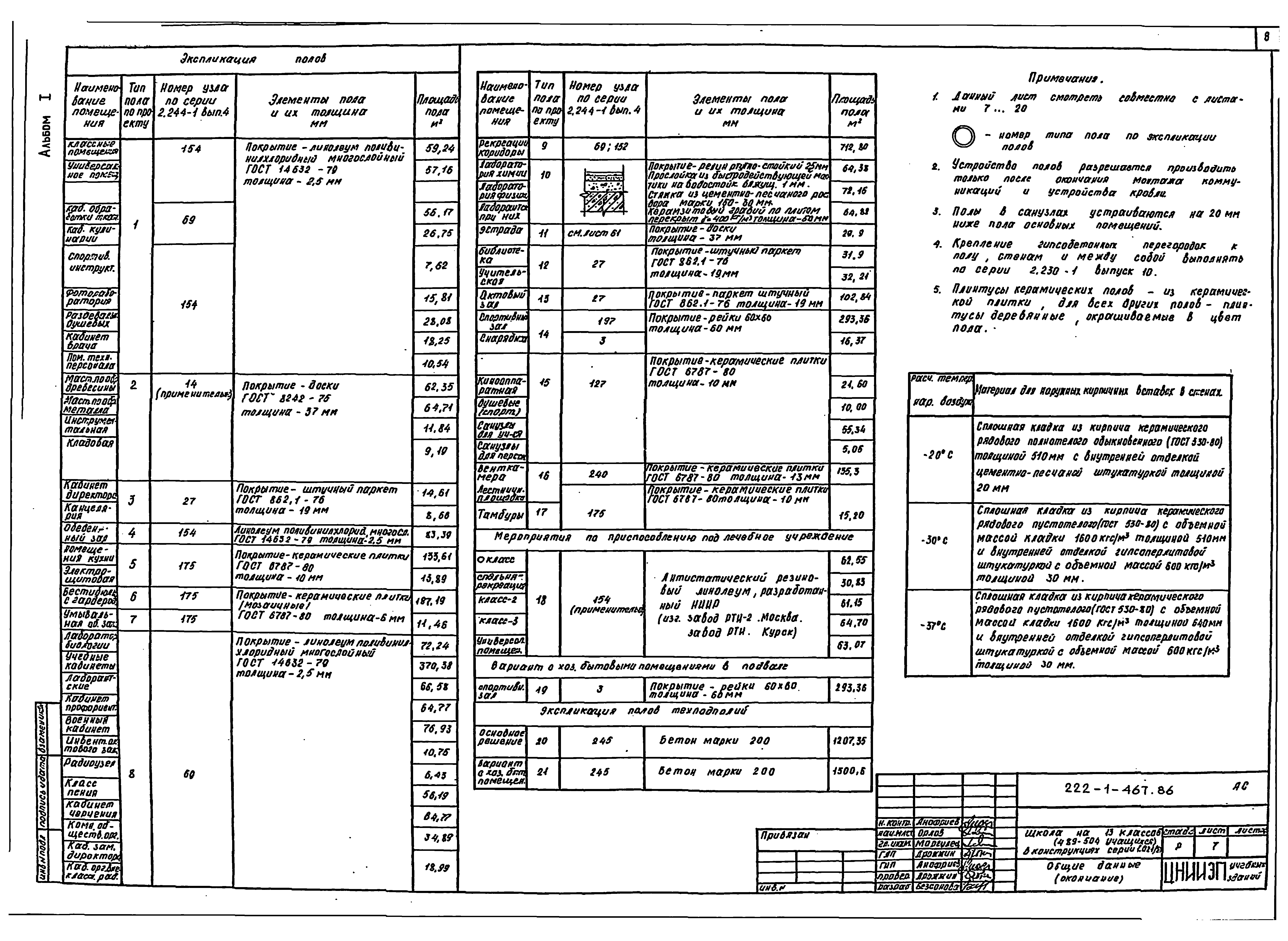 Типовой проект 222-1-467.86