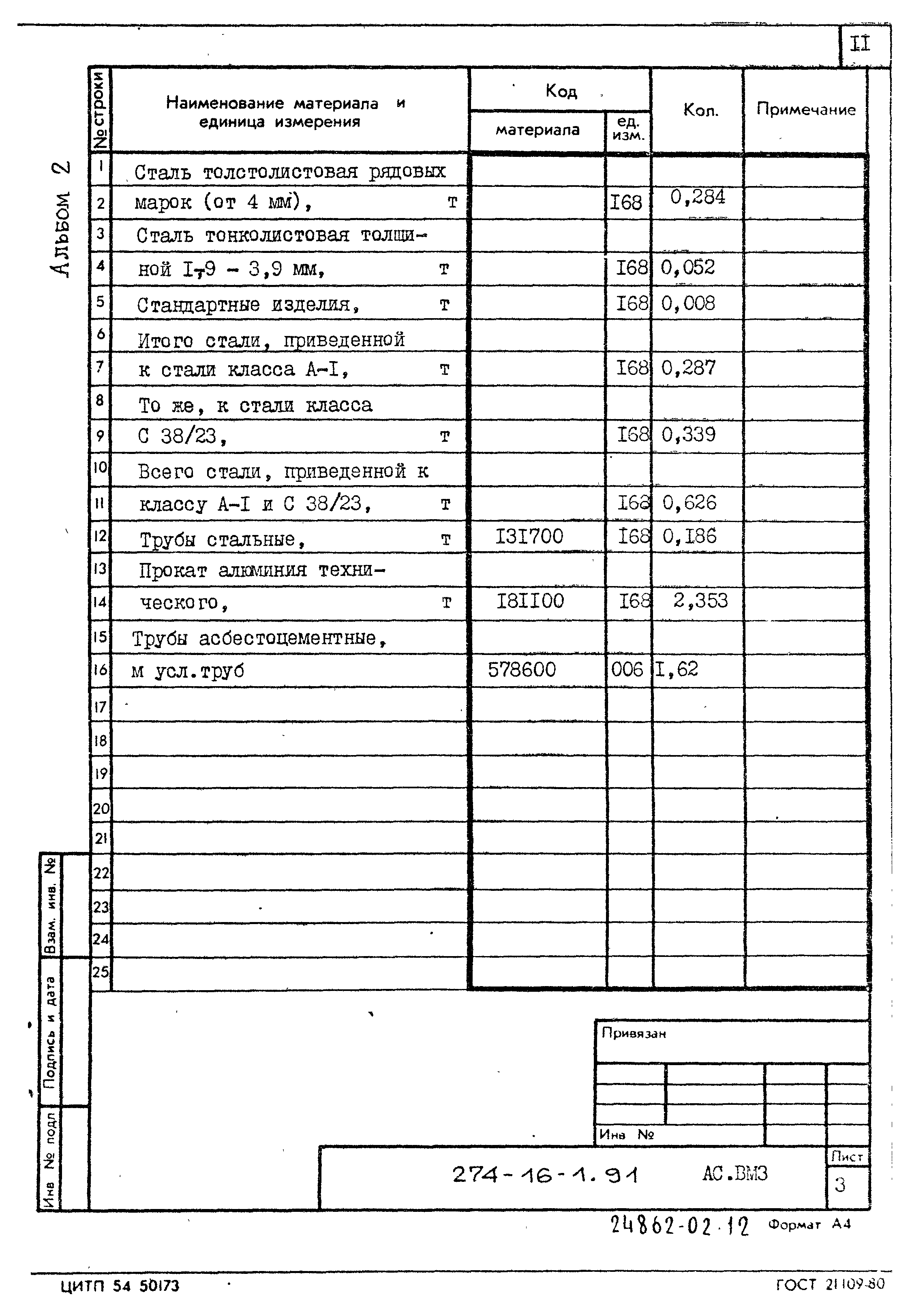 Типовой проект 274-16-1.91