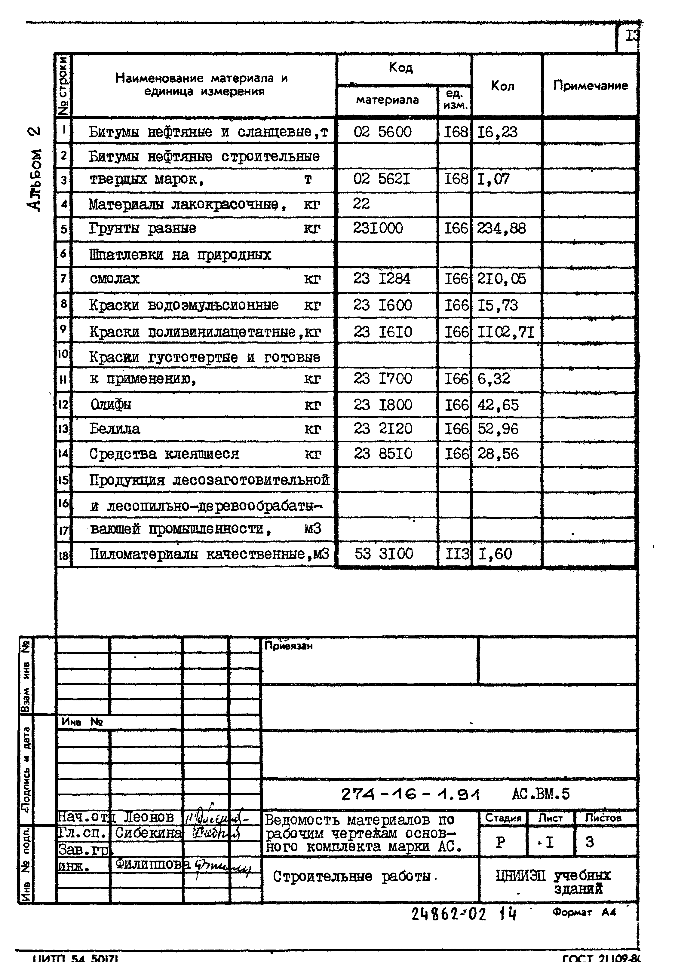 Типовой проект 274-16-1.91