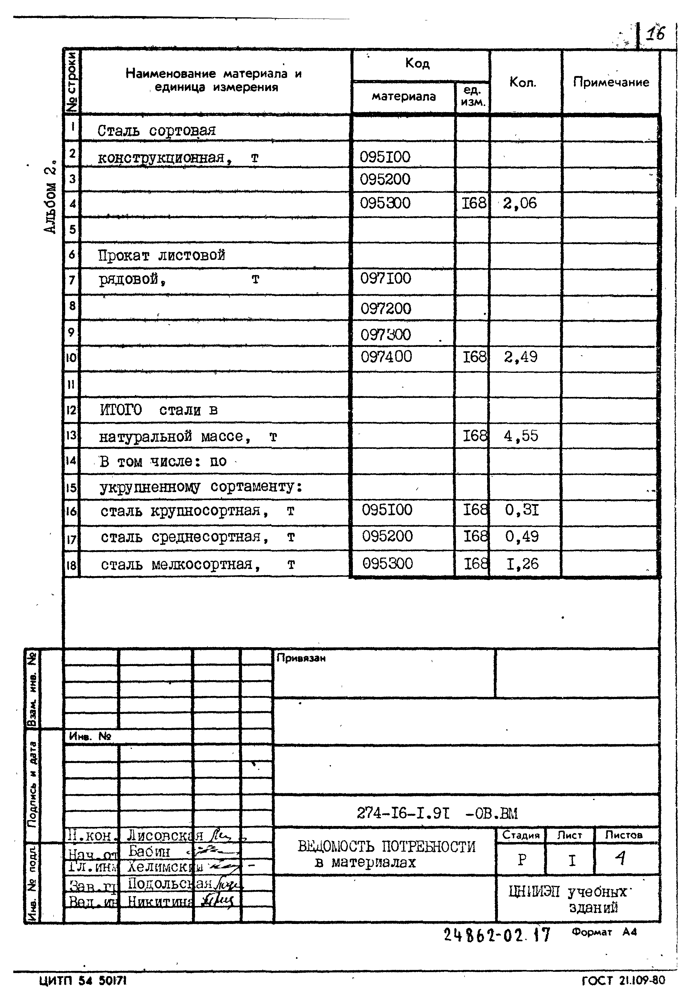 Типовой проект 274-16-1.91