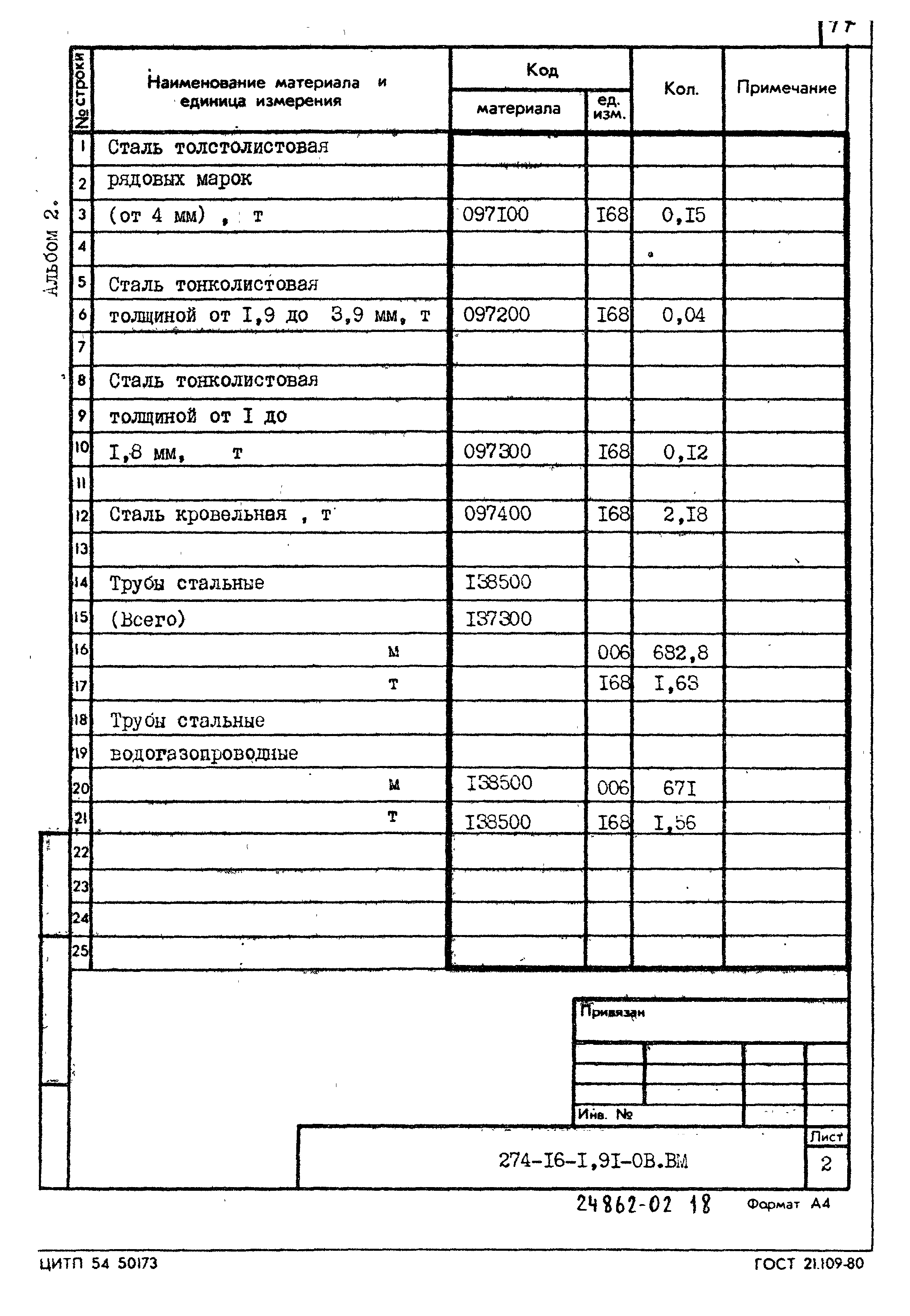 Типовой проект 274-16-1.91