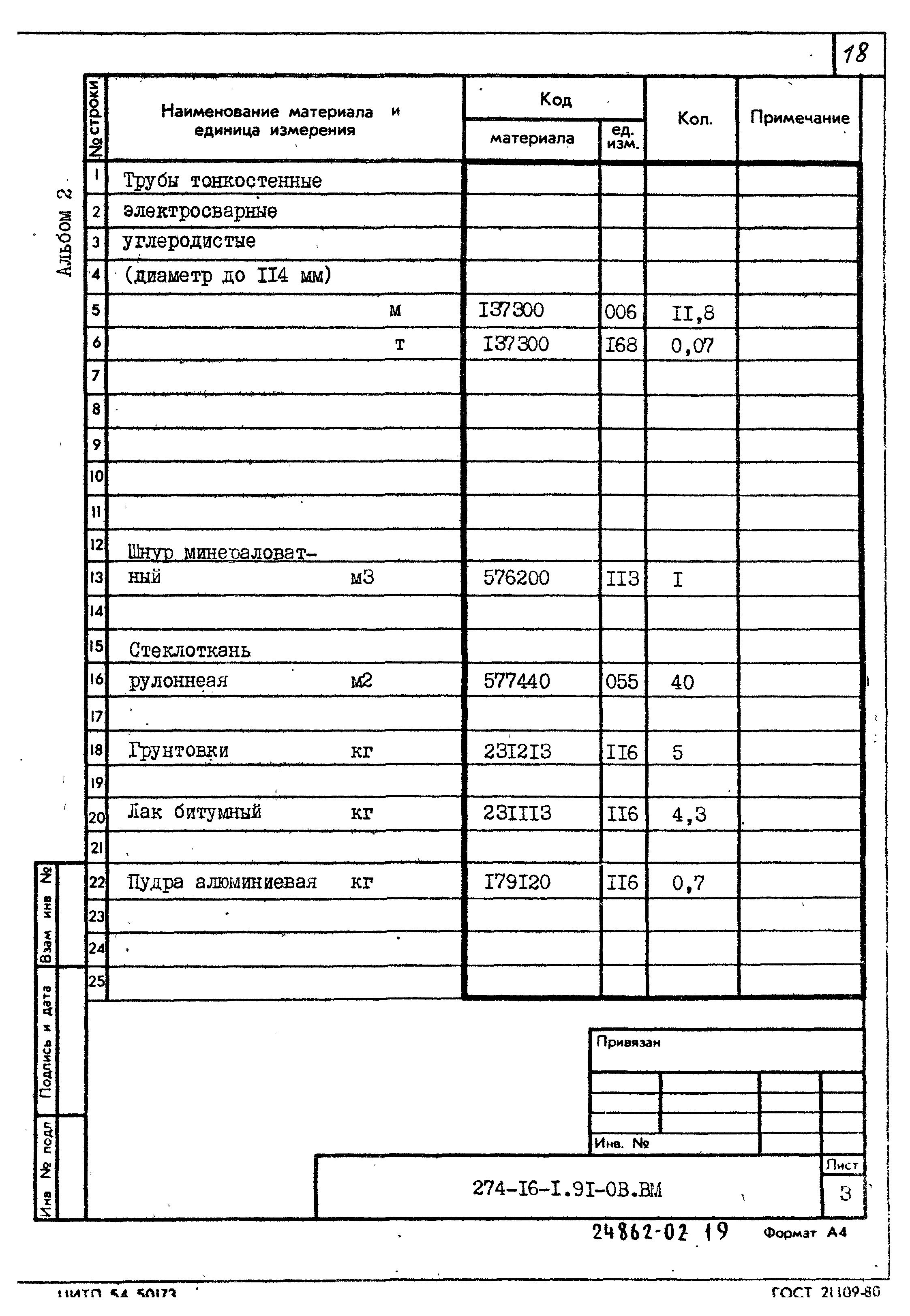 Типовой проект 274-16-1.91