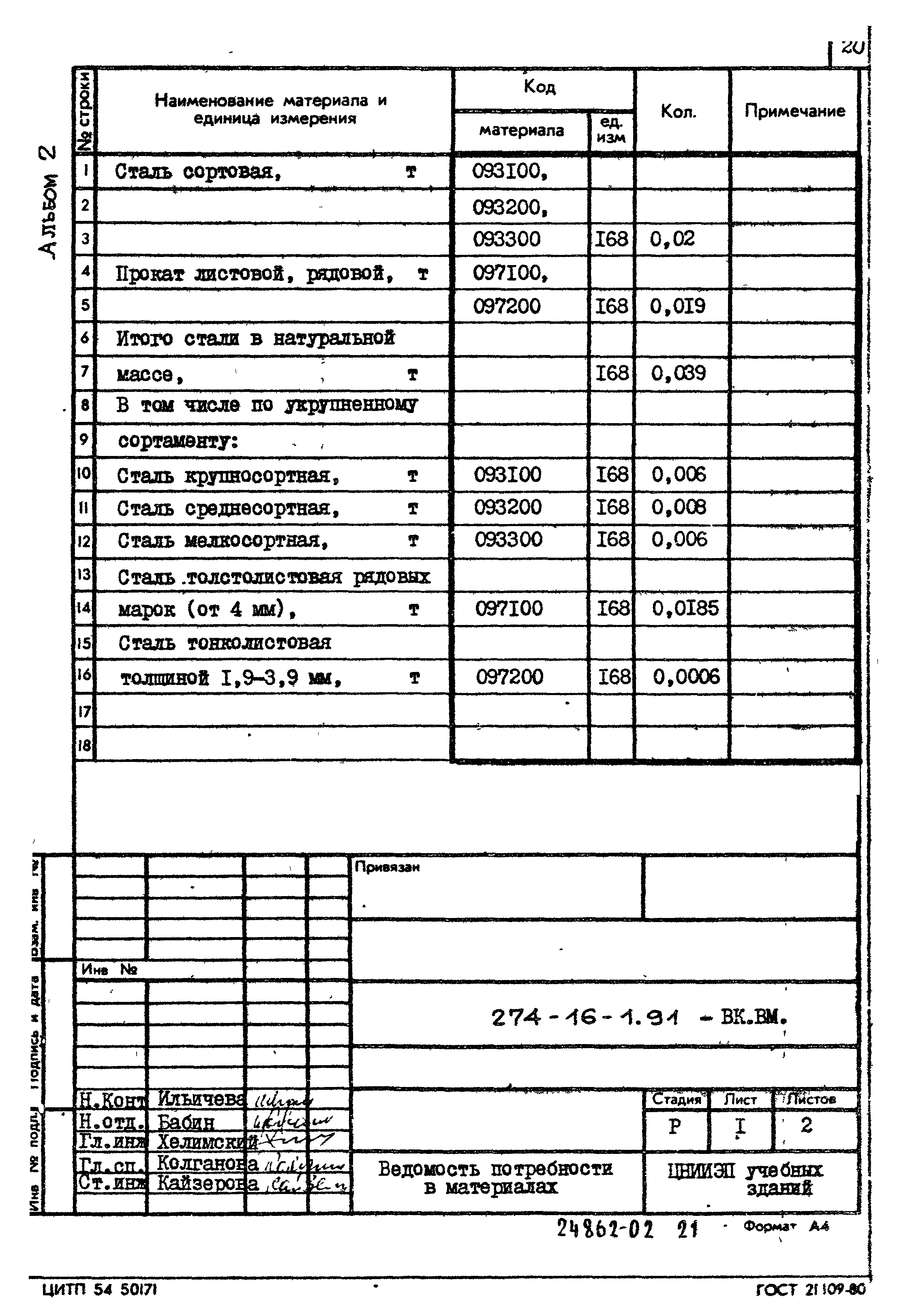 Типовой проект 274-16-1.91