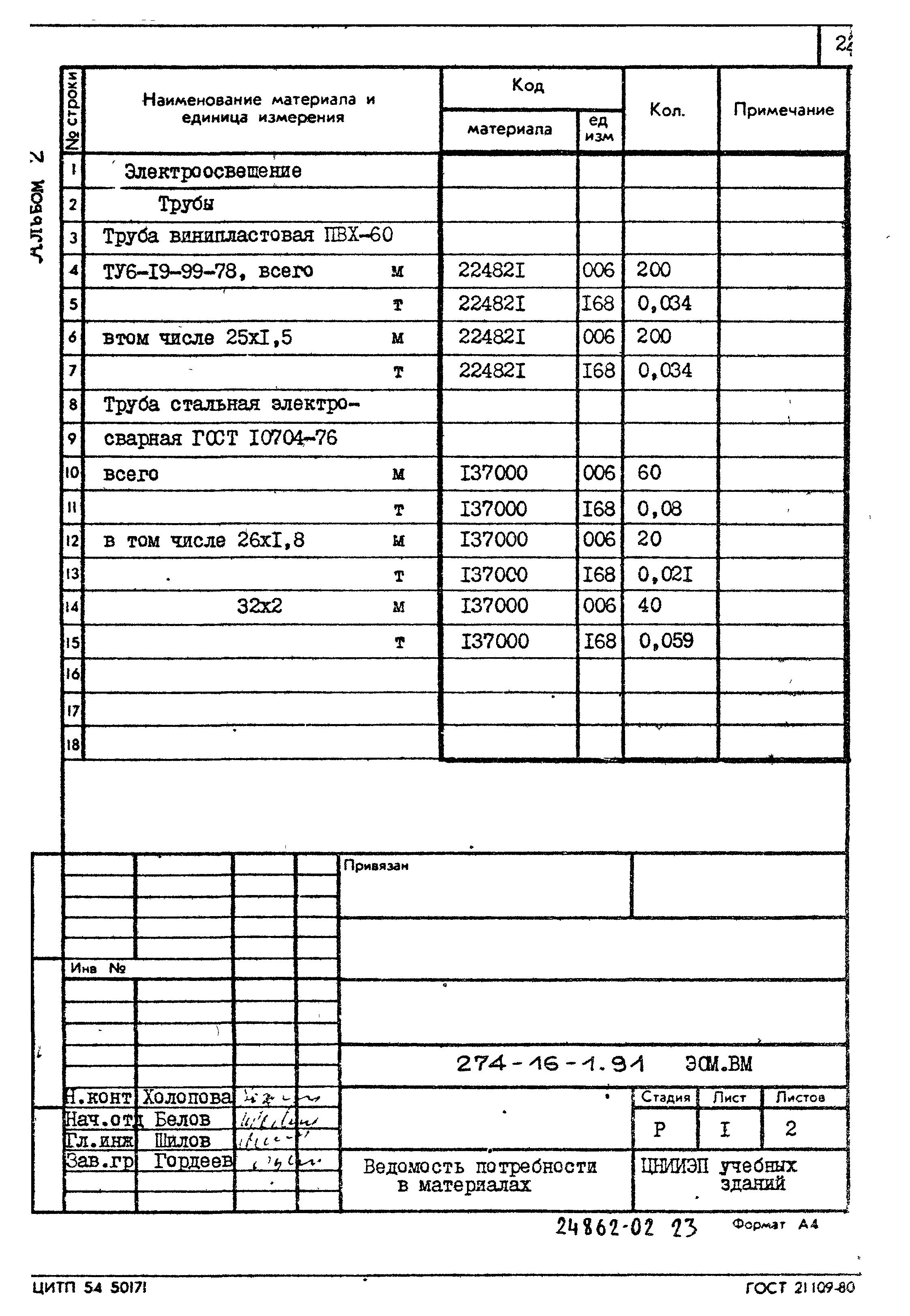 Типовой проект 274-16-1.91