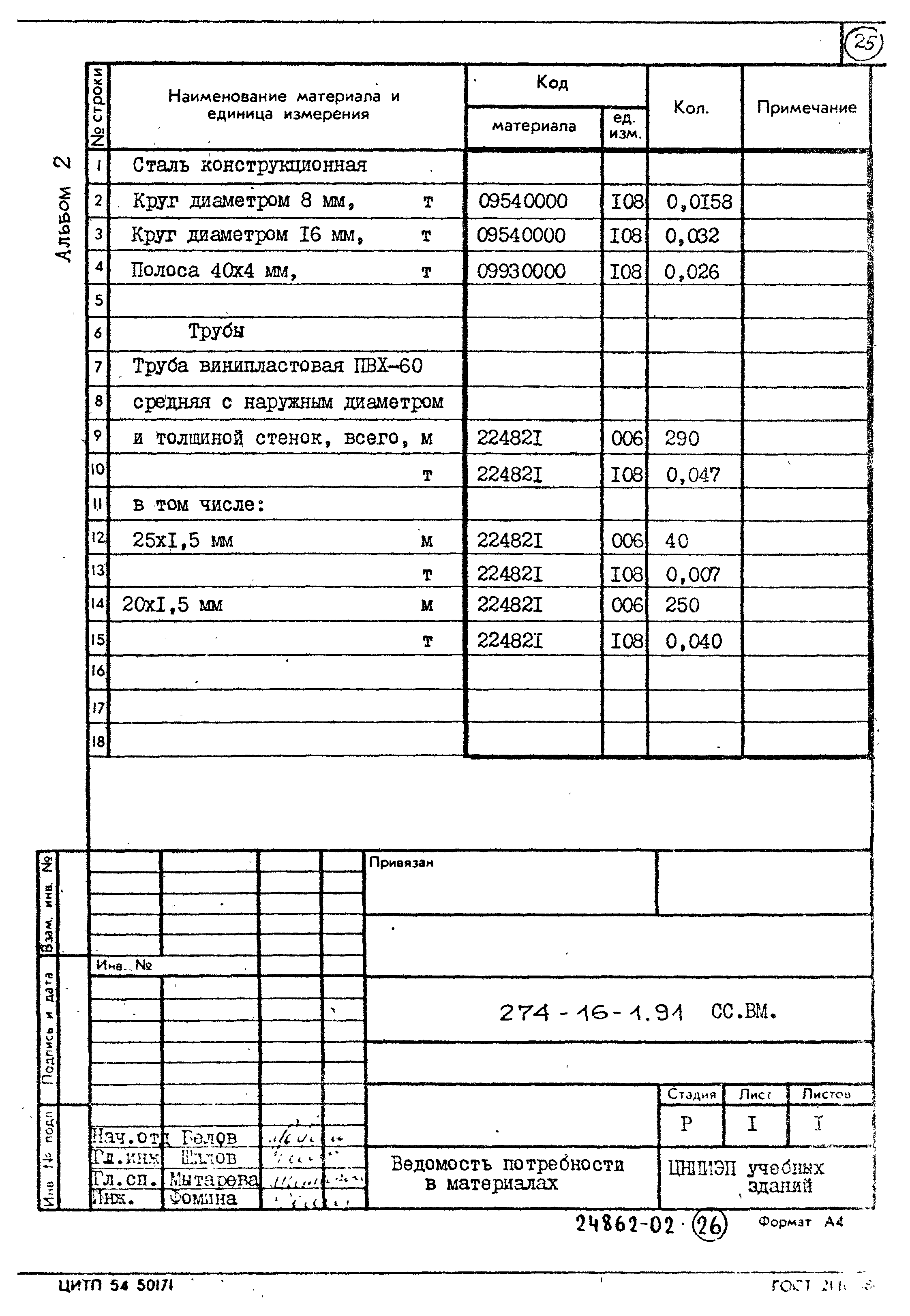 Типовой проект 274-16-1.91