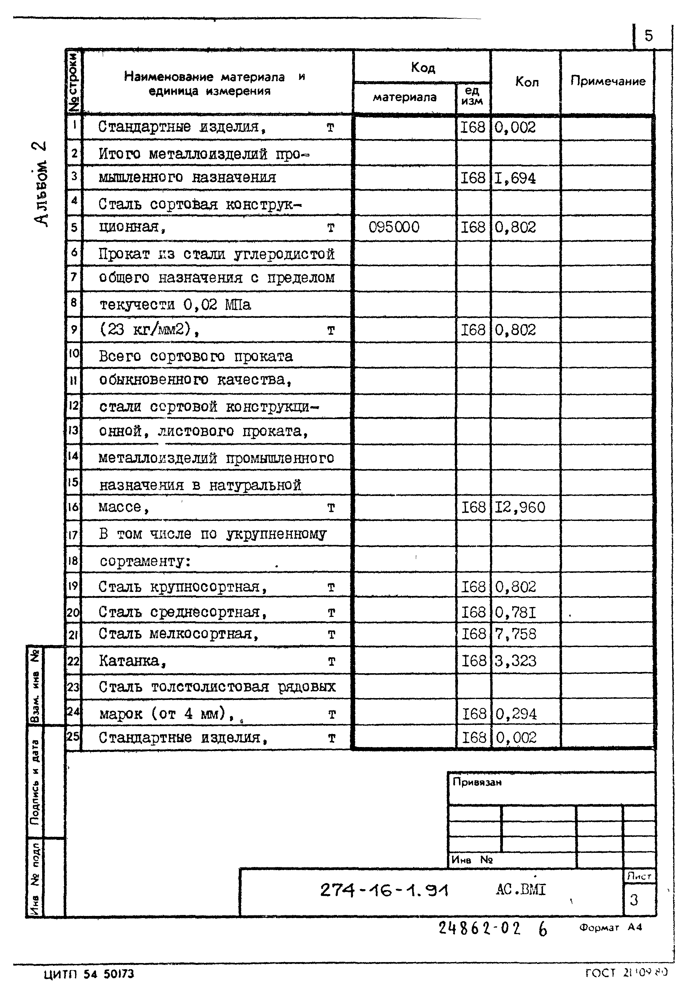 Типовой проект 274-16-1.91