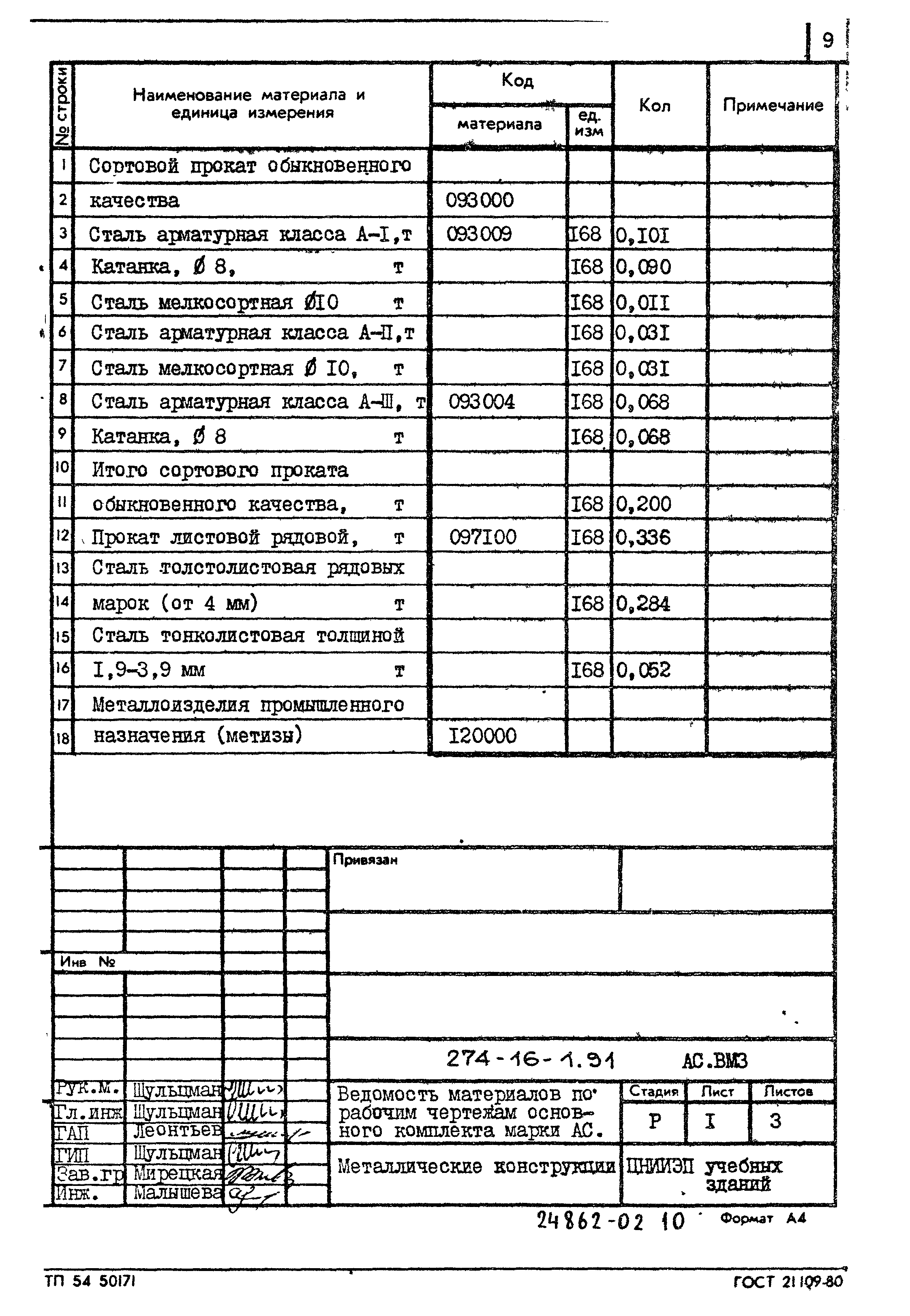 Типовой проект 274-16-1.91