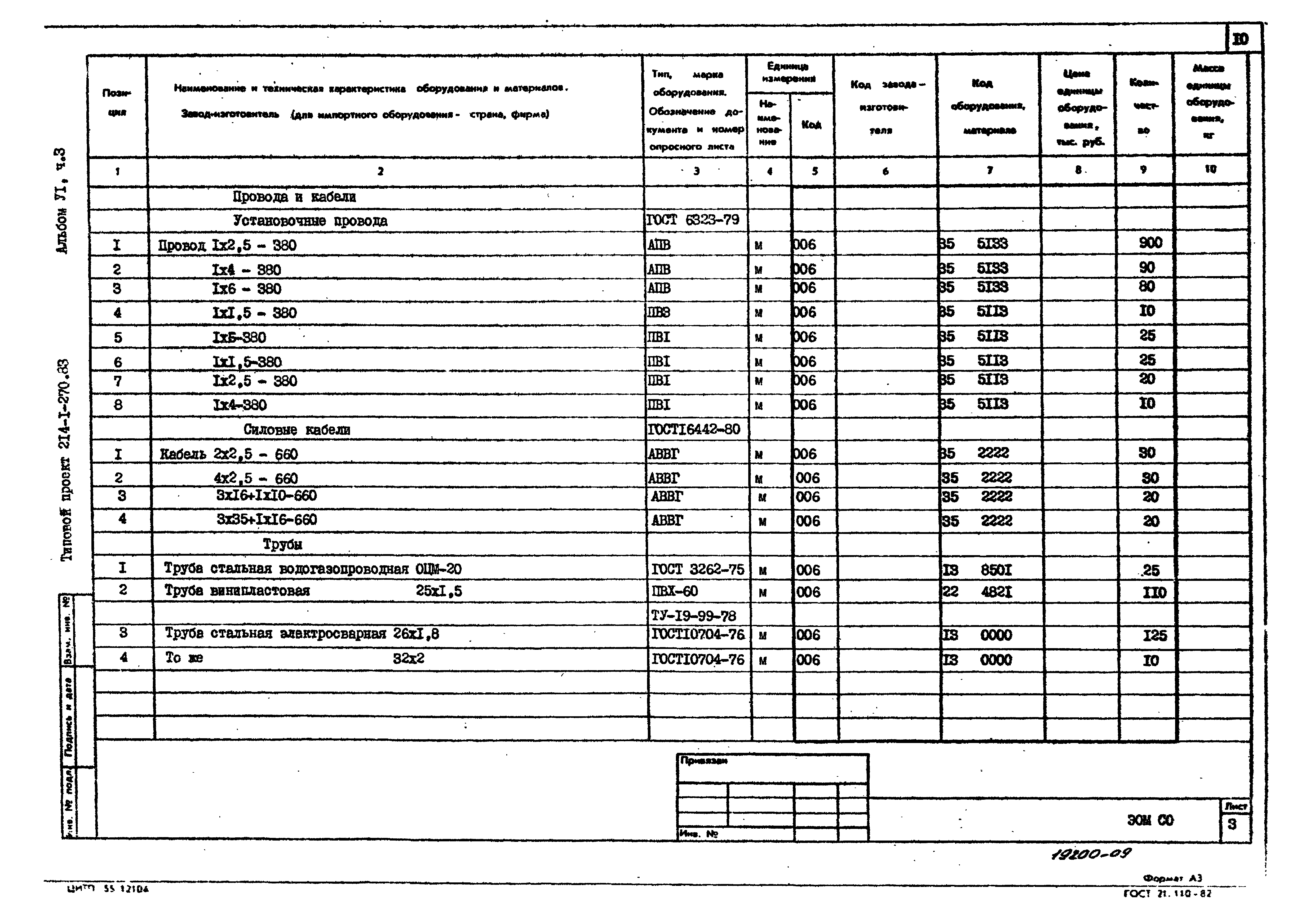 Типовой проект 214-1-270.83