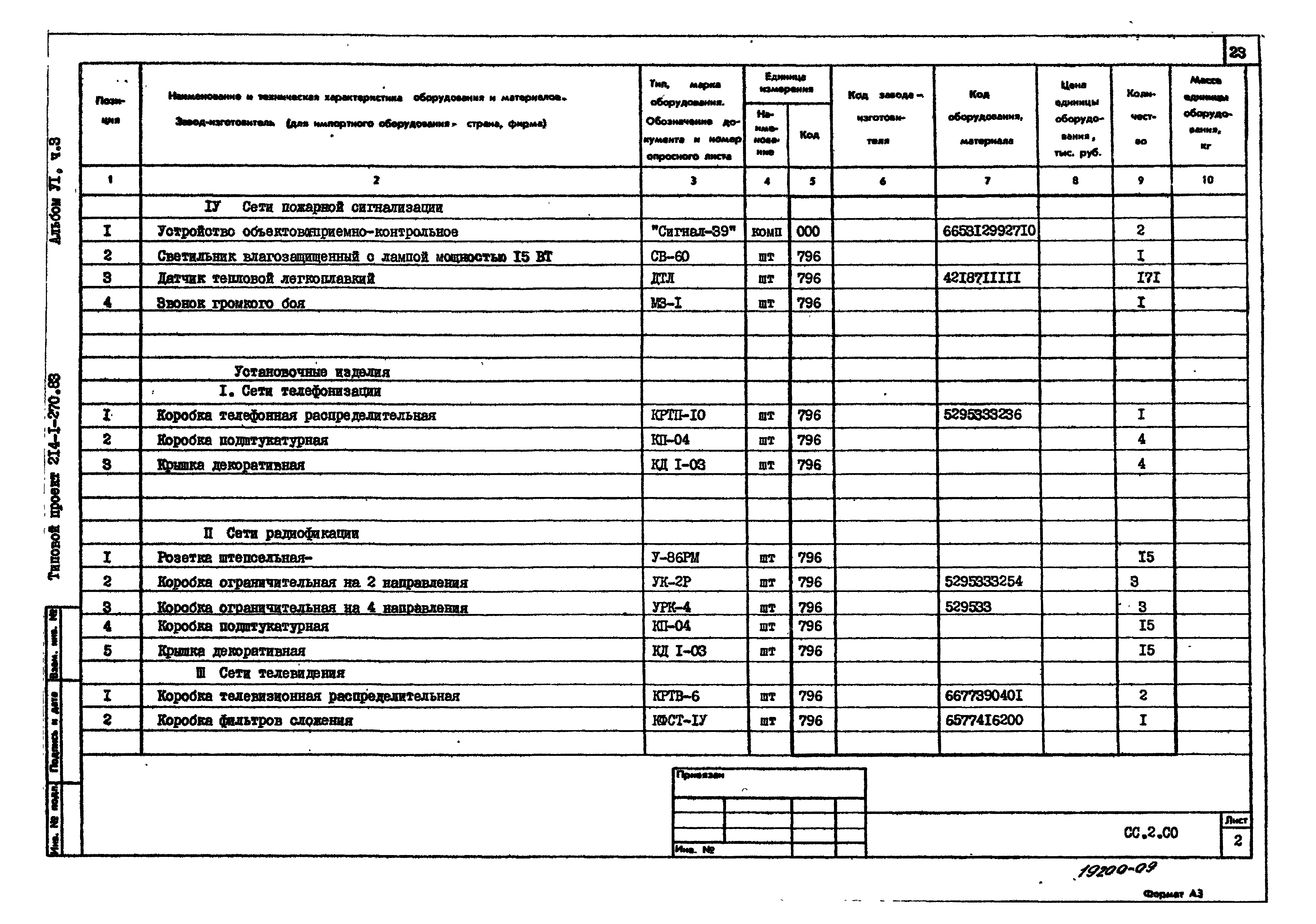 Типовой проект 214-1-270.83