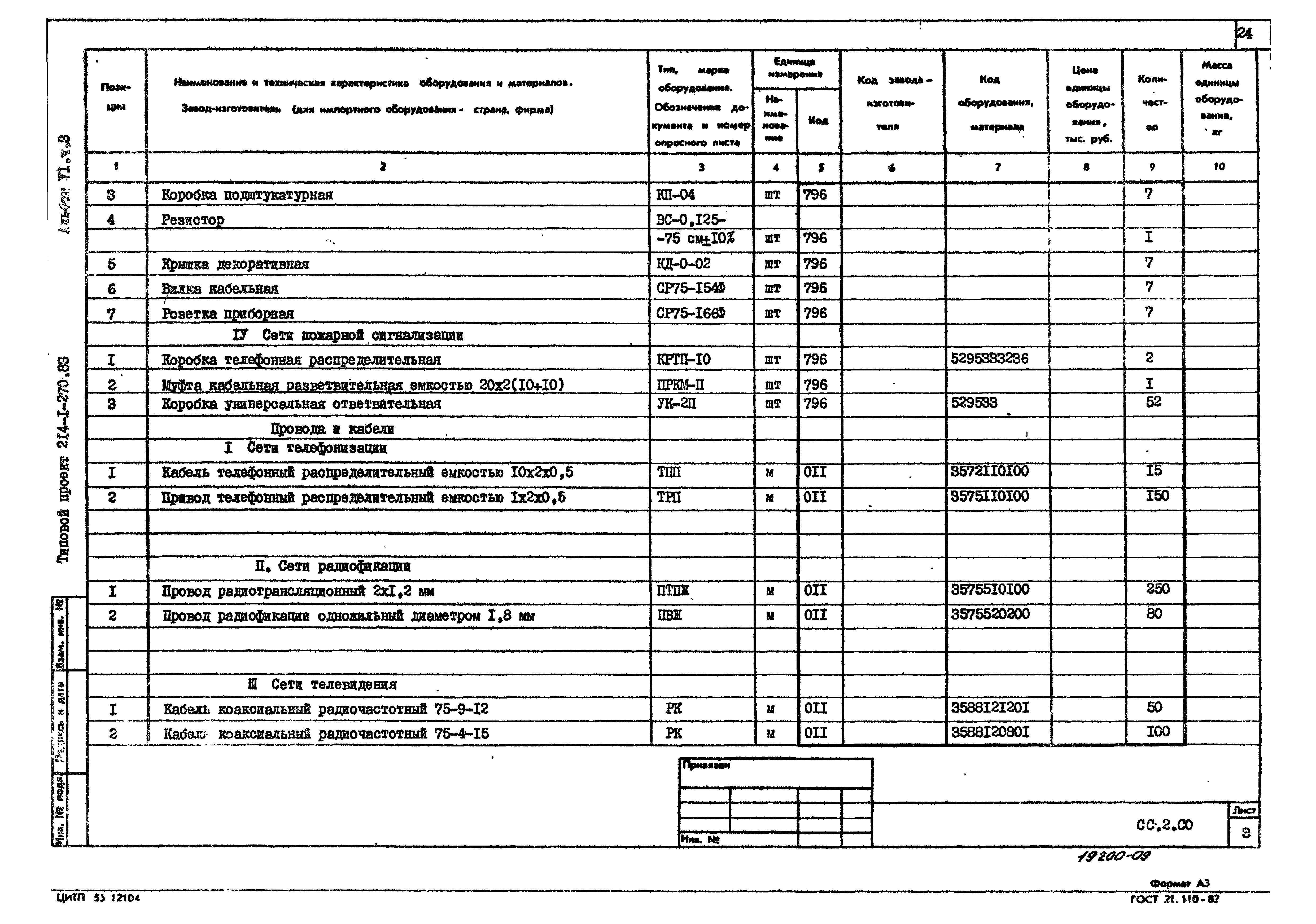 Типовой проект 214-1-270.83