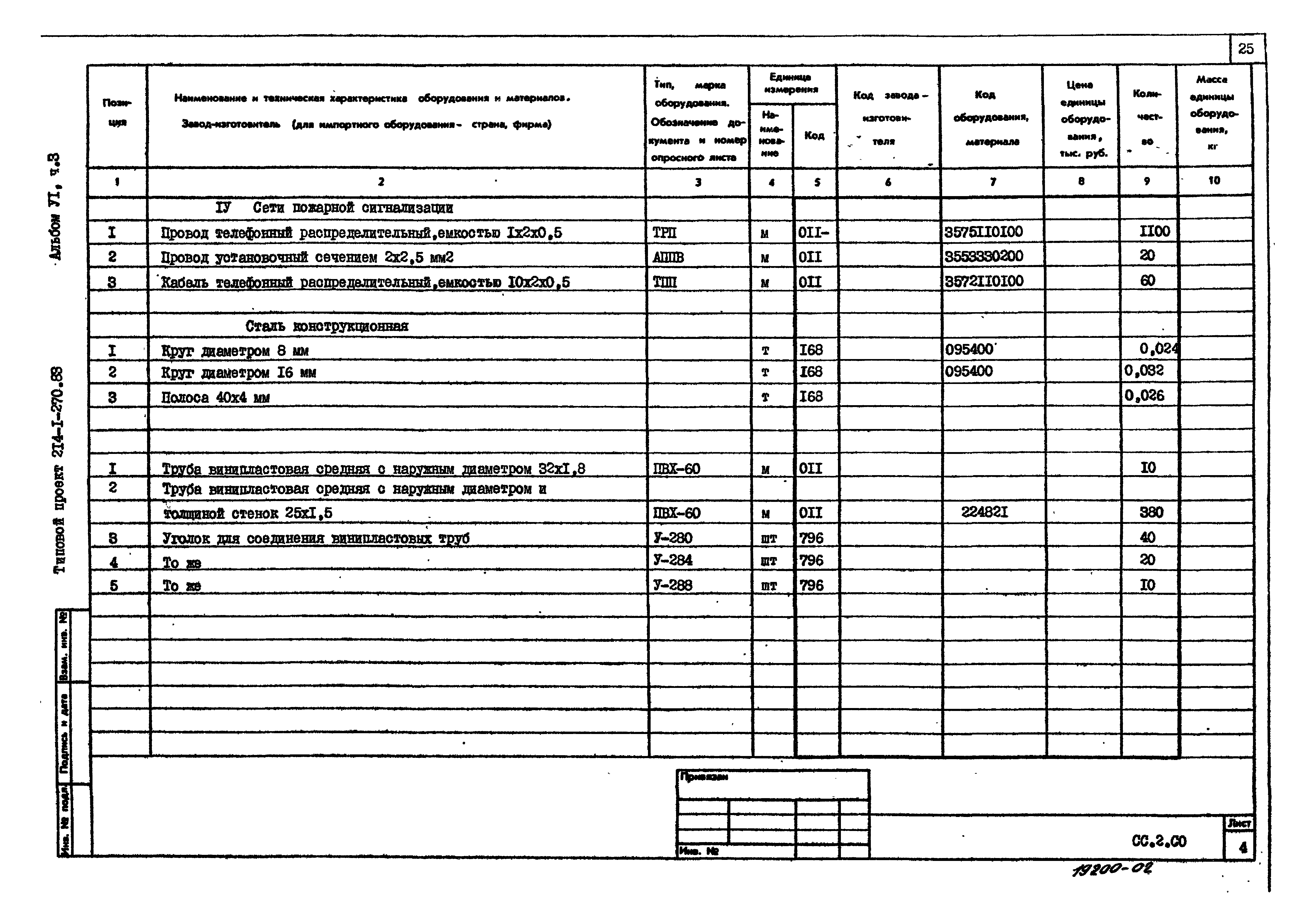 Типовой проект 214-1-270.83