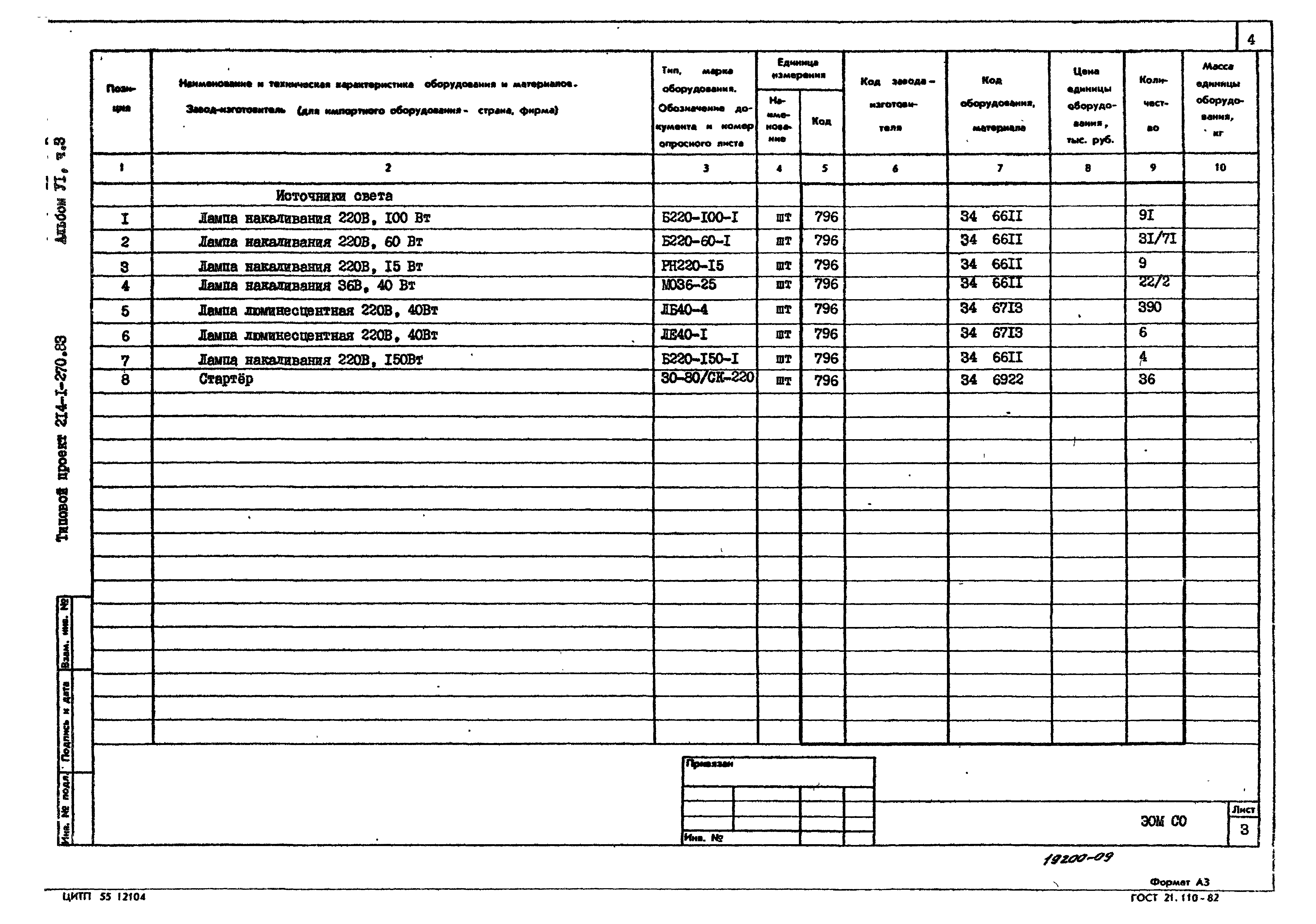 Типовой проект 214-1-270.83