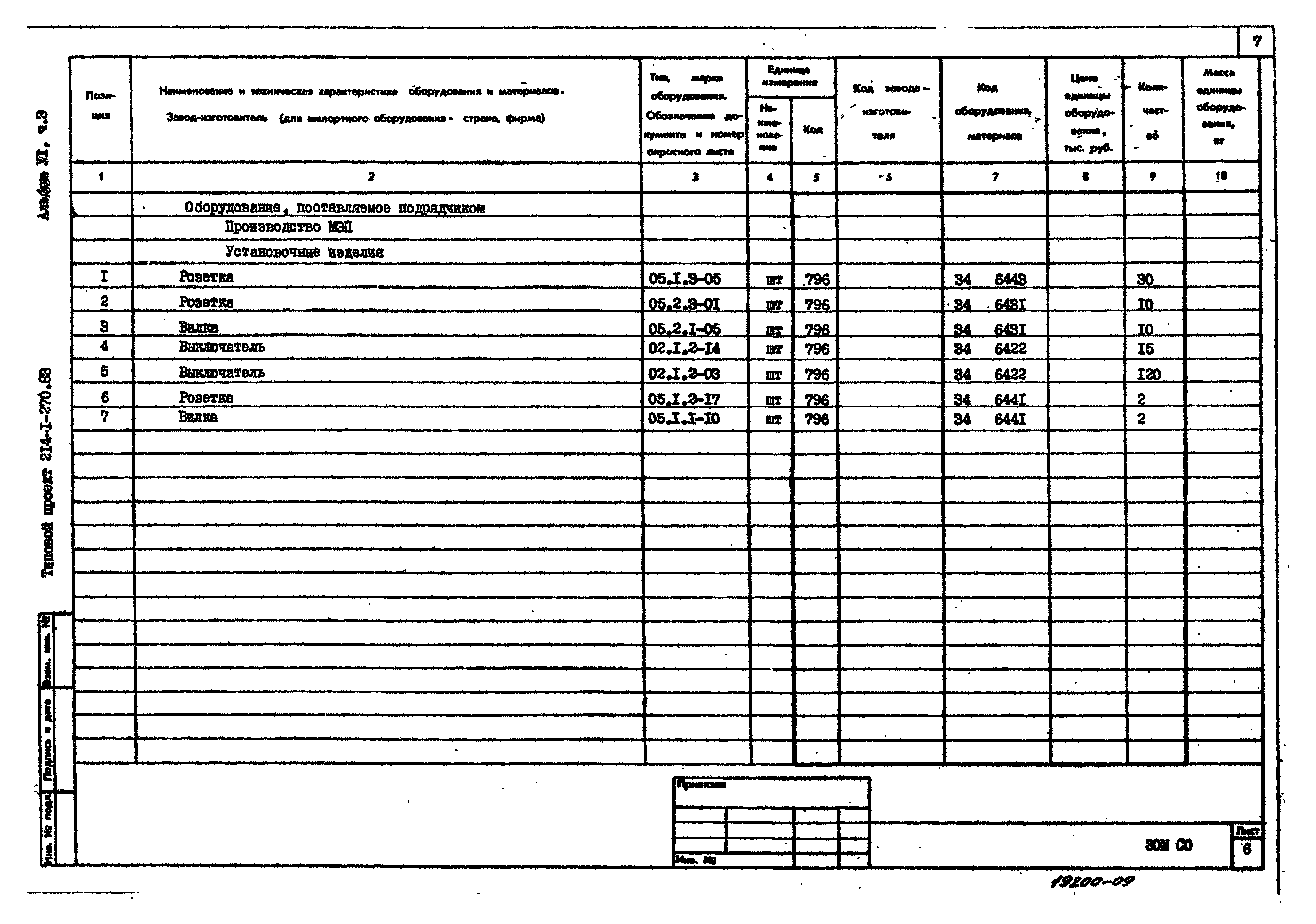 Типовой проект 214-1-270.83