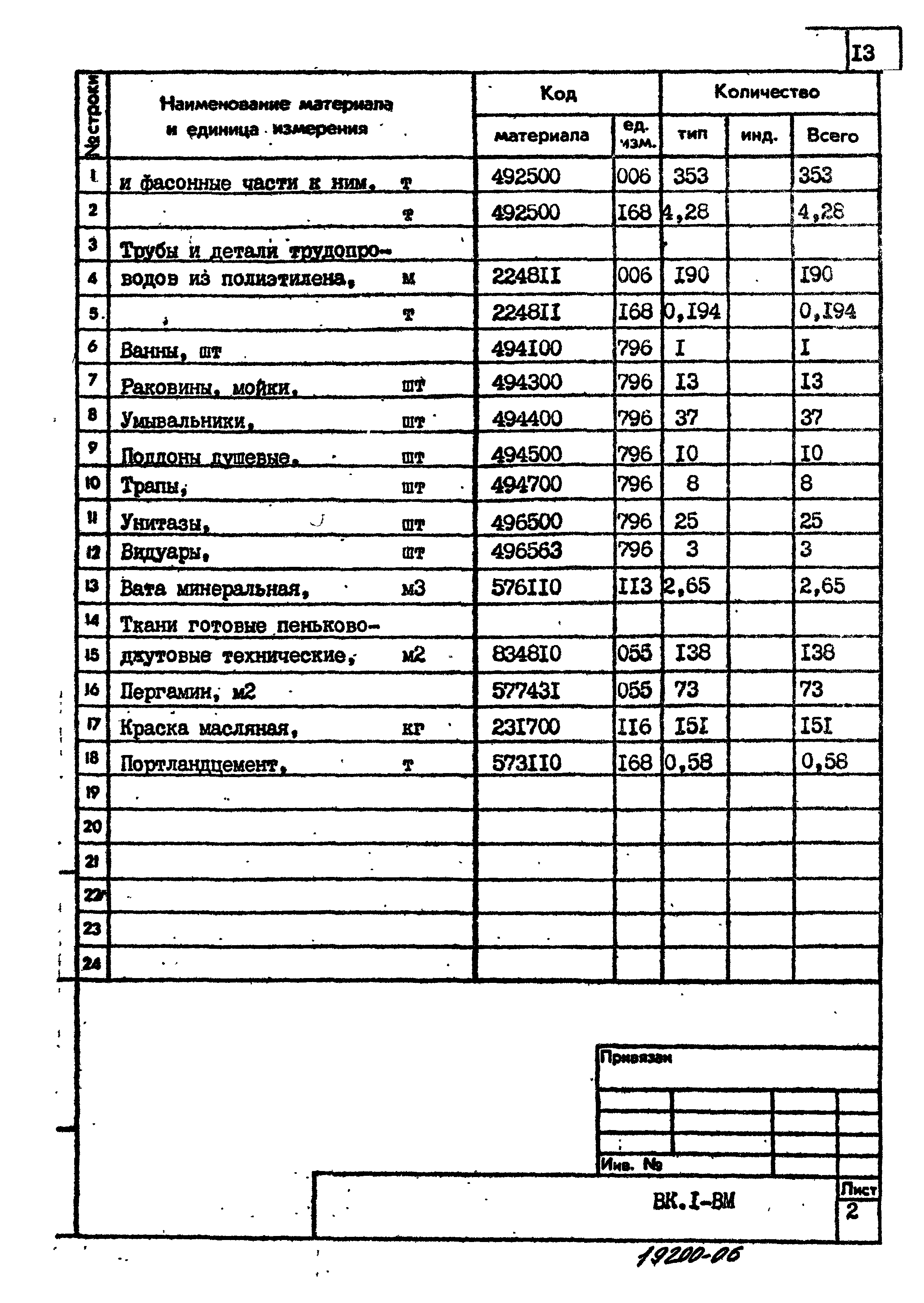 Типовой проект 214-1-270.83