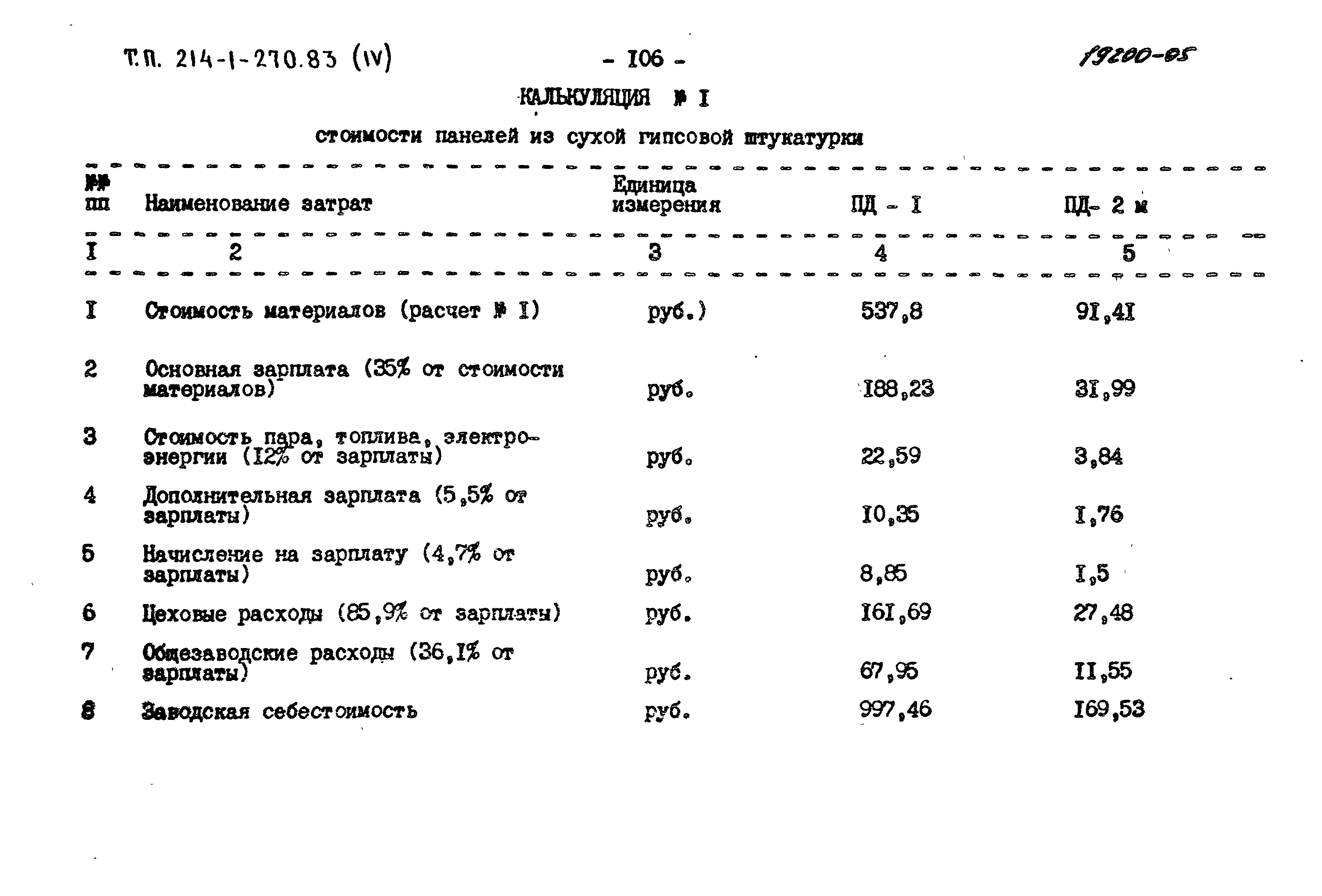 Типовой проект 214-1-270.83