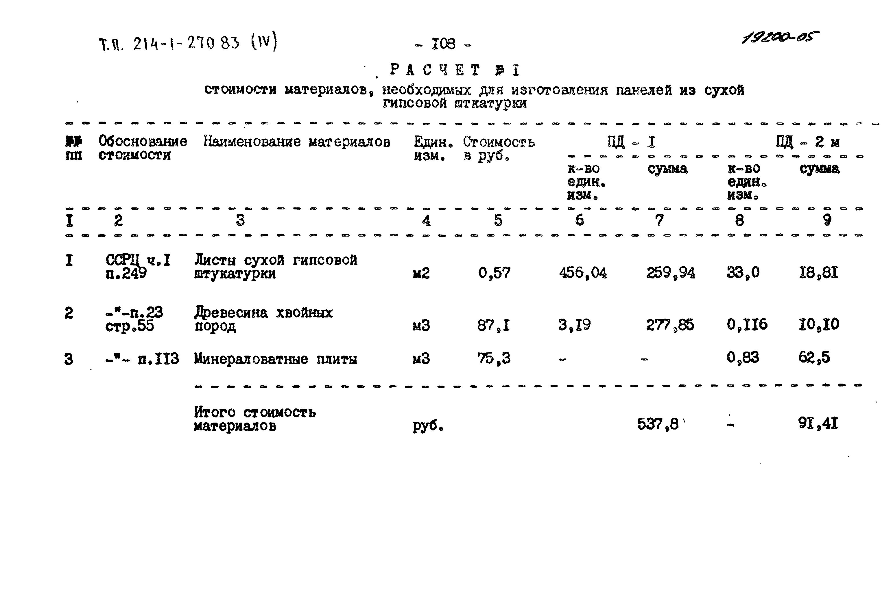 Типовой проект 214-1-270.83