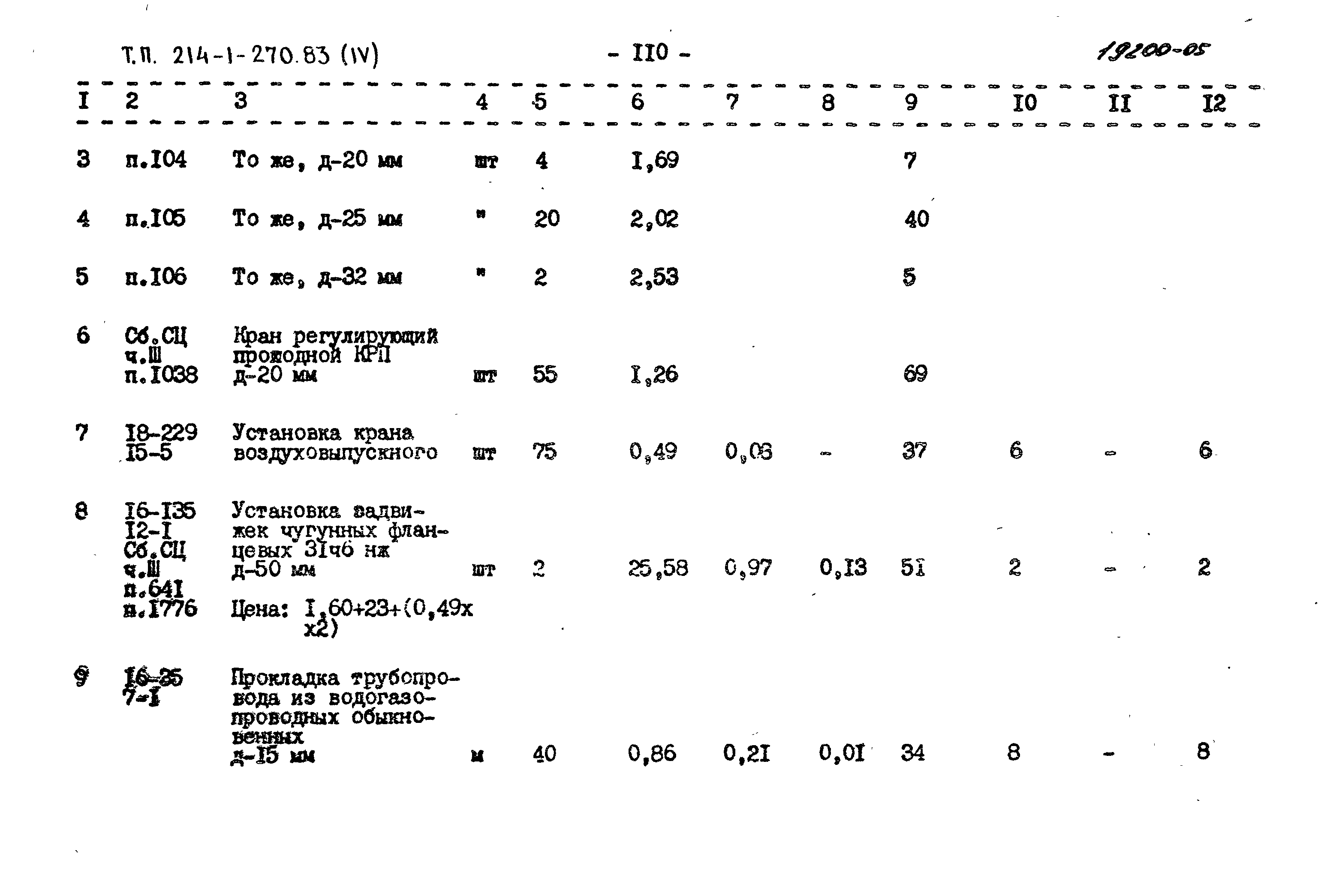 Типовой проект 214-1-270.83