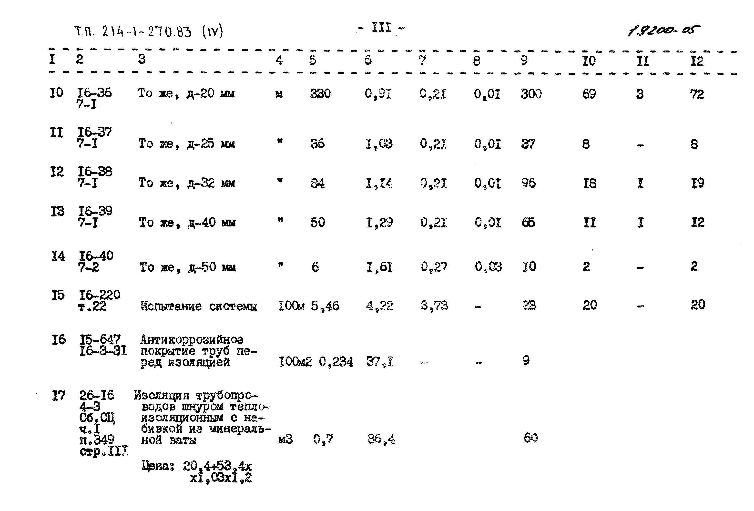 Типовой проект 214-1-270.83