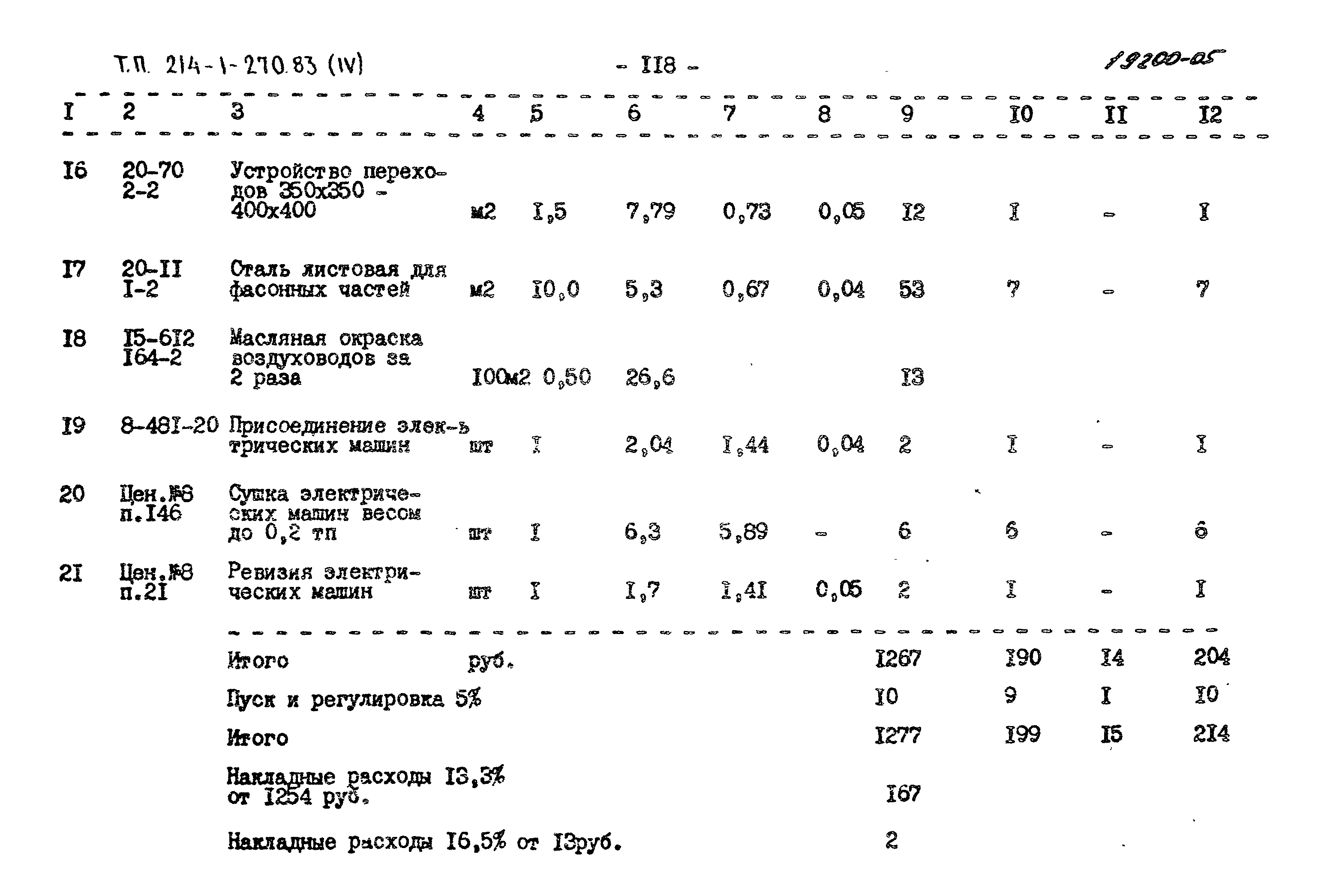 Типовой проект 214-1-270.83