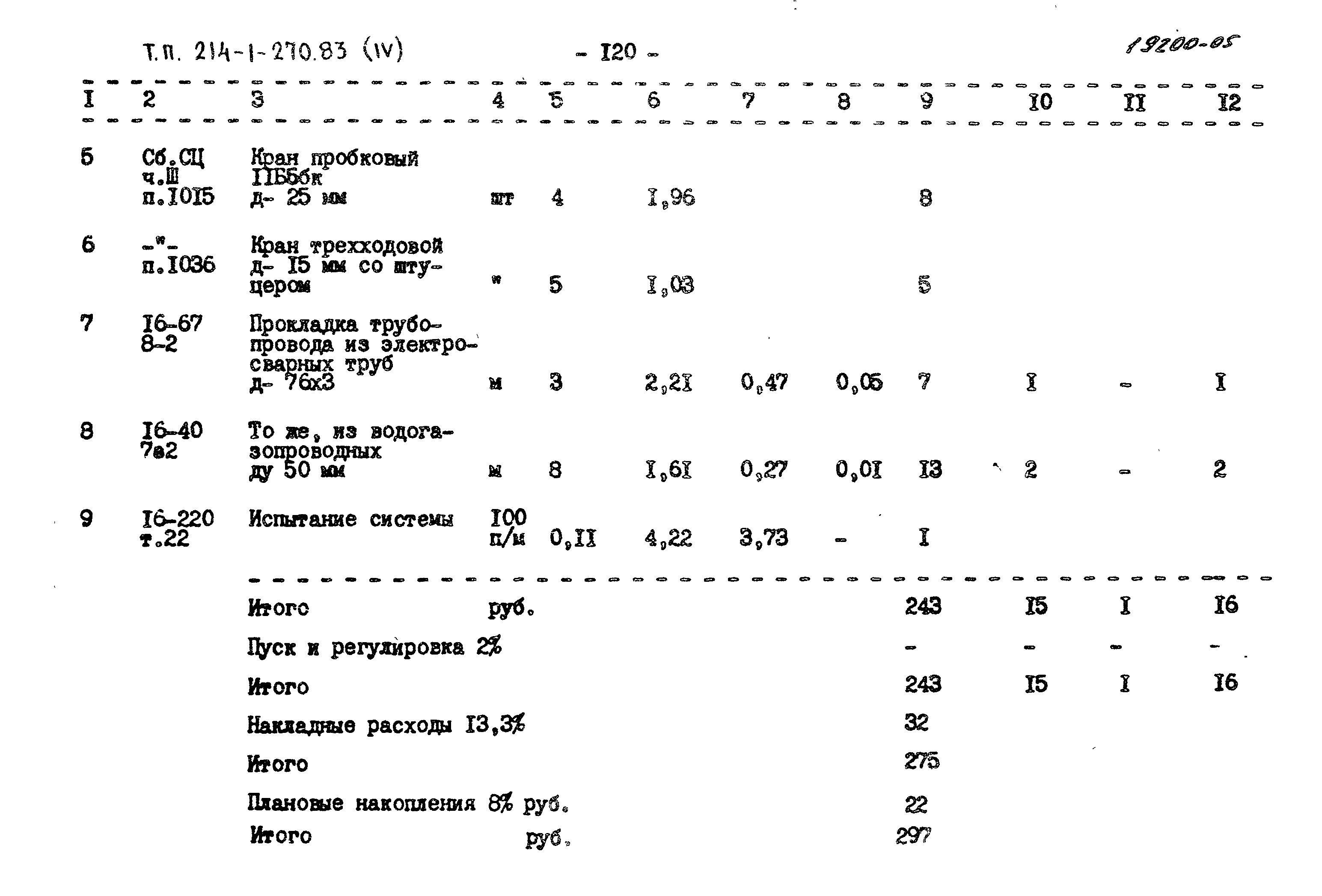 Типовой проект 214-1-270.83