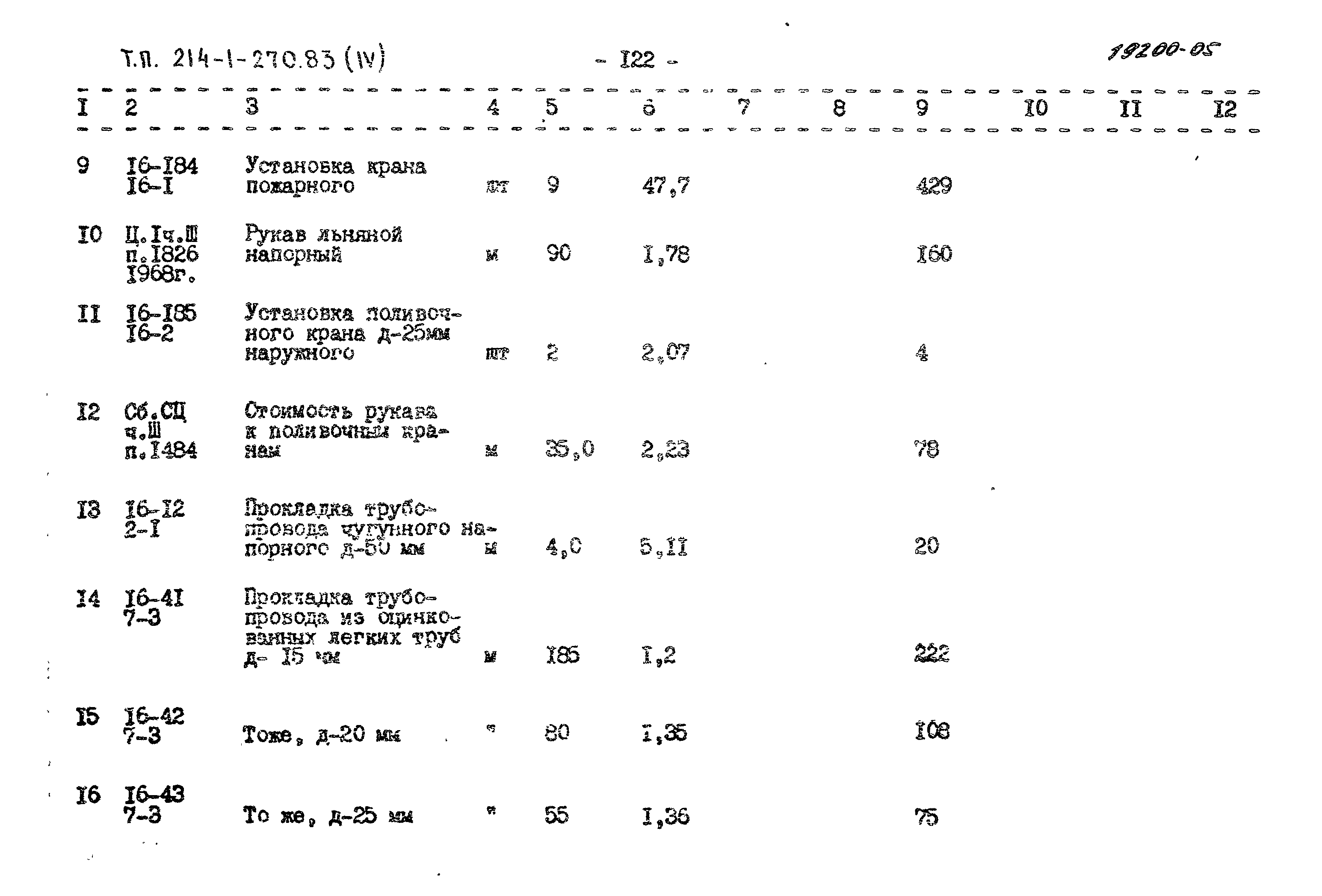 Типовой проект 214-1-270.83